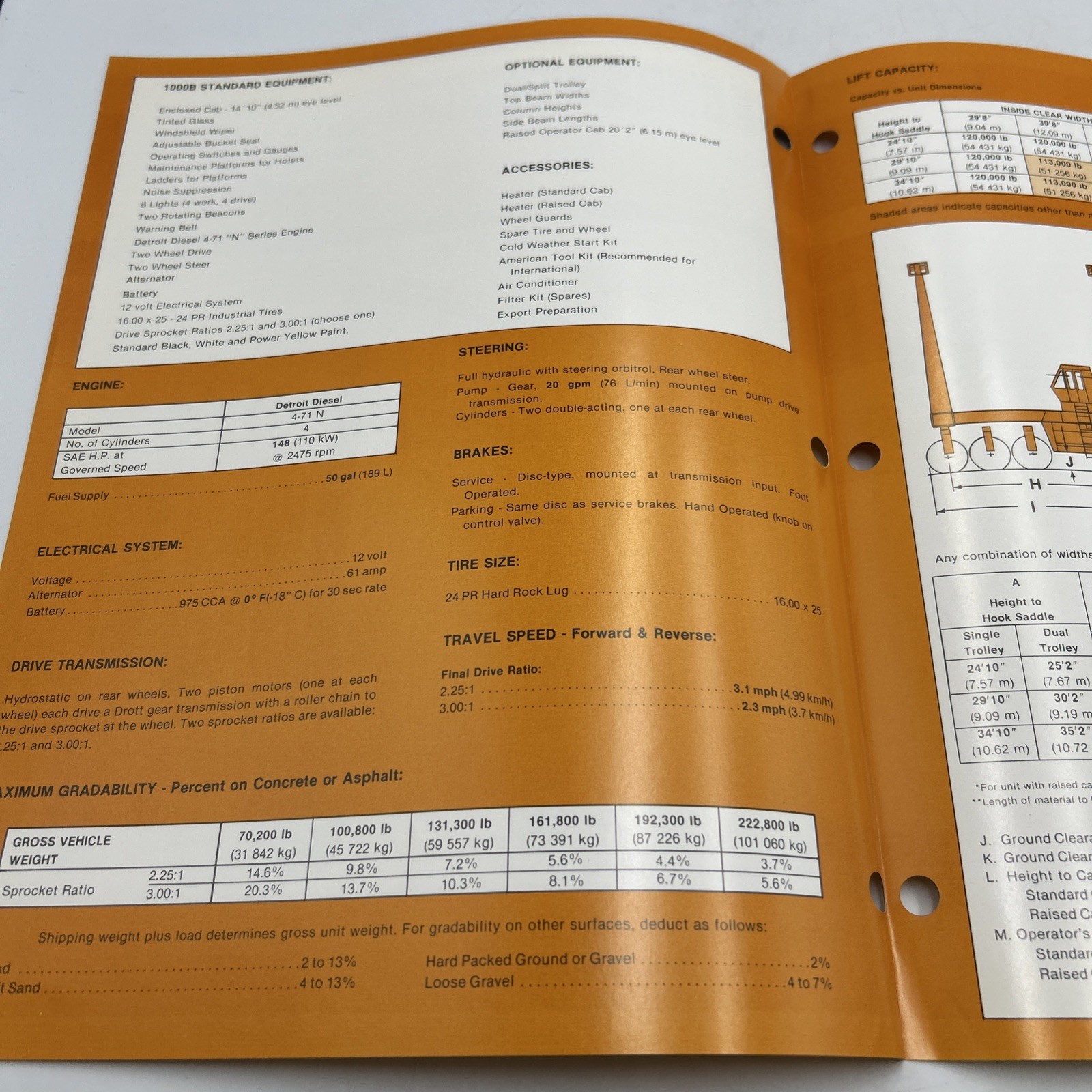 Drott 500 Series B Travelift Dealer&rsquo;s Brochure Tenneco Company
