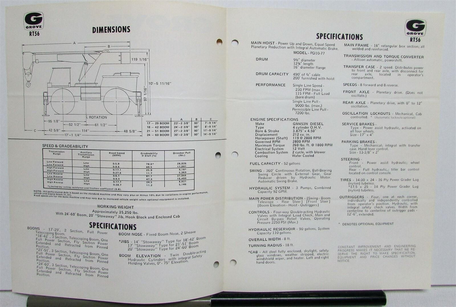 1971 Grove RT56 12 1/2 Ton Crane Specifications Construction Sale Brochure