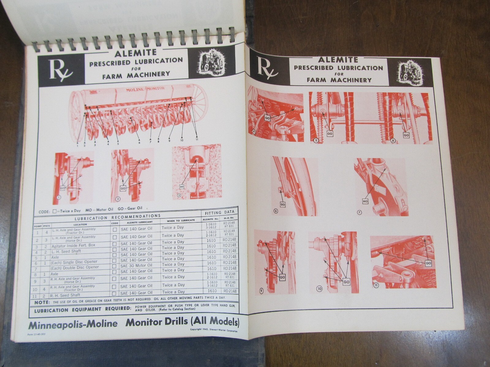 Vintage Book Alemite Prescribed Lubrication For Farm Machinery 1945 Guide
