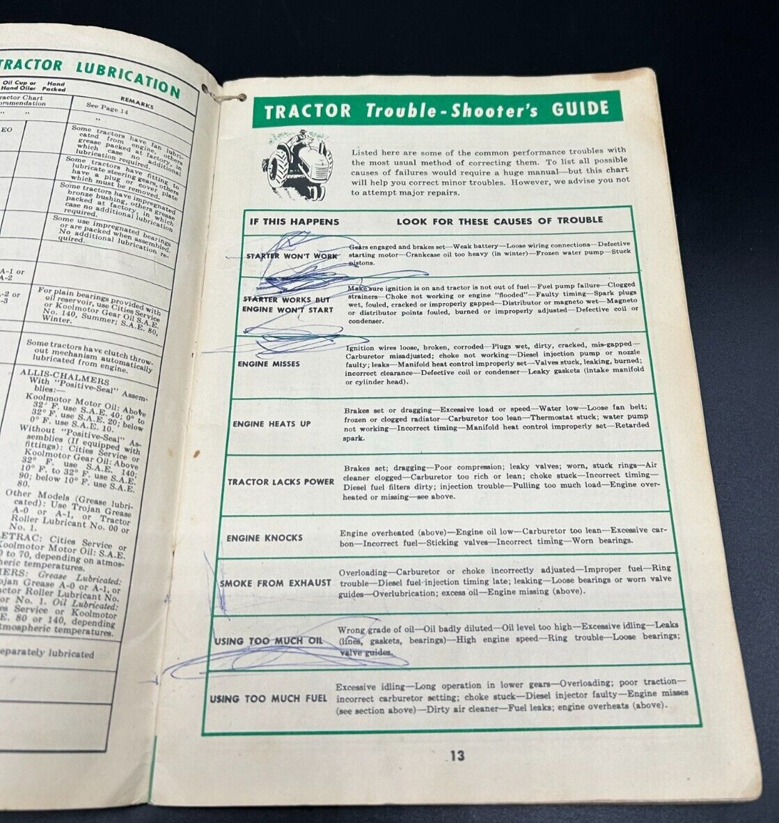 1945 Farm Facts Book-Cities Service Oils- Bonus Cheat Sheet for Measuring Cattle