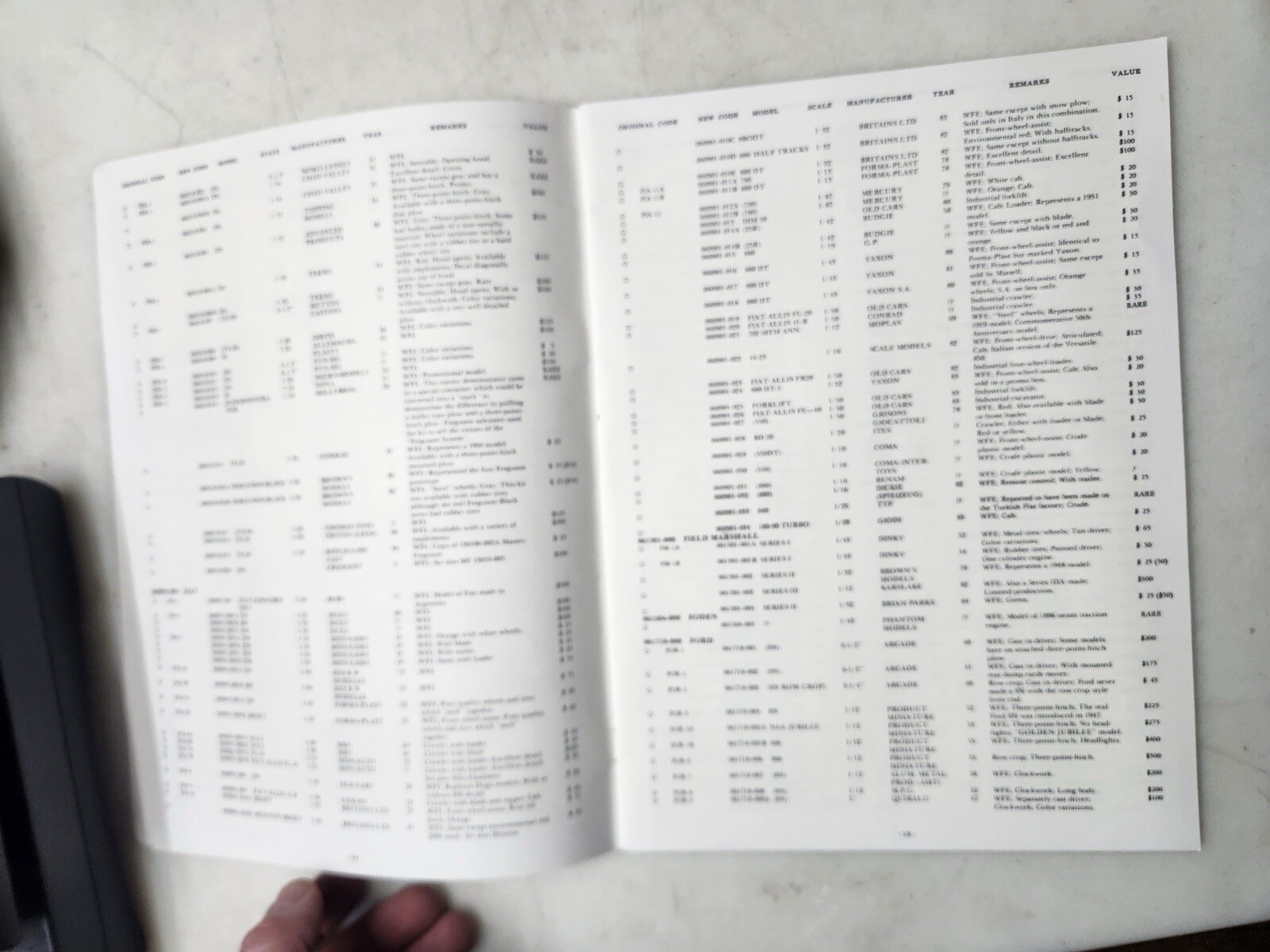 Vintage 1989-1991 Farm Toy Tractor Price Guide Set