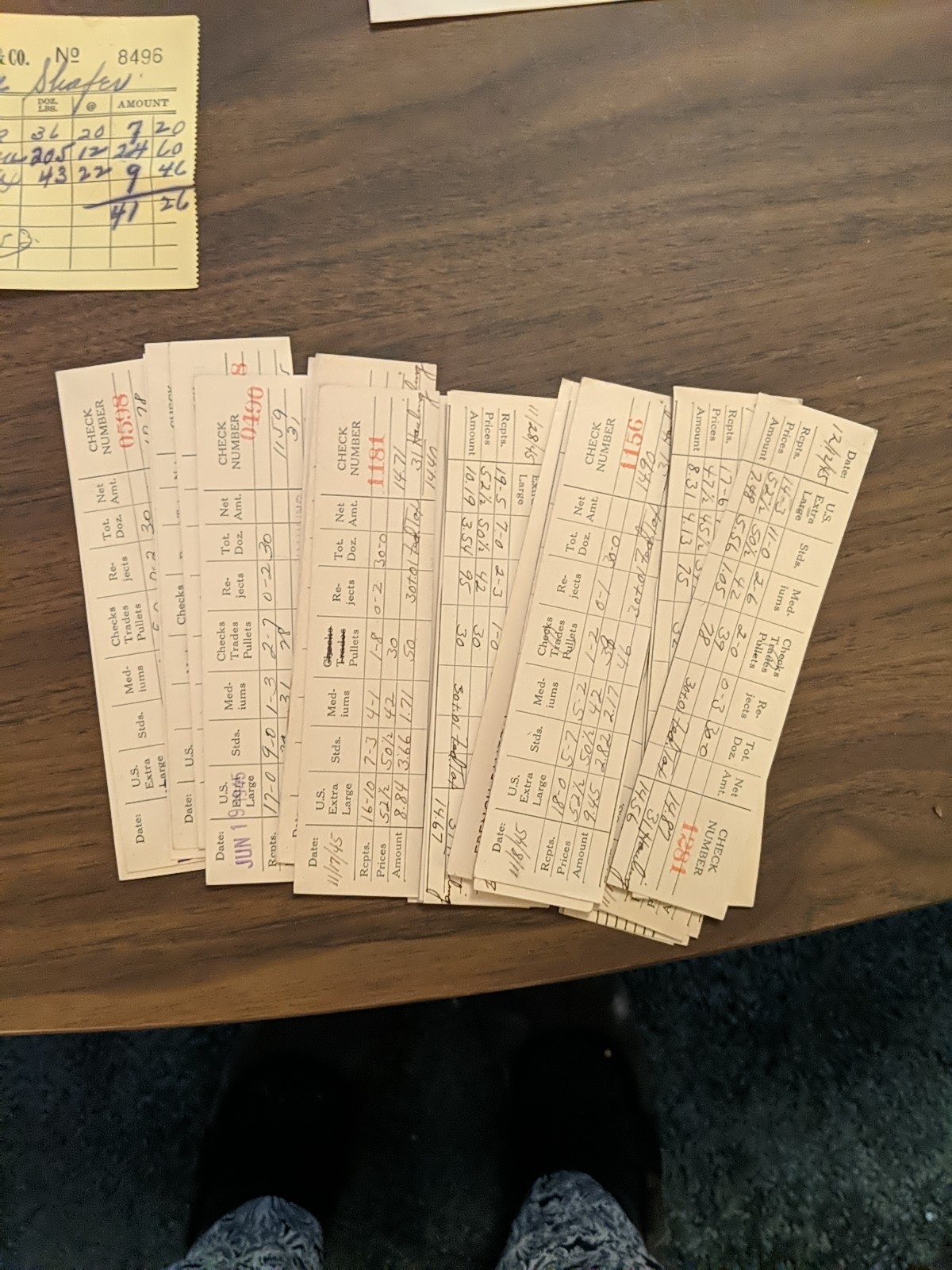 Vintage Livestock Commission Receipts, And Poultry Check Cards