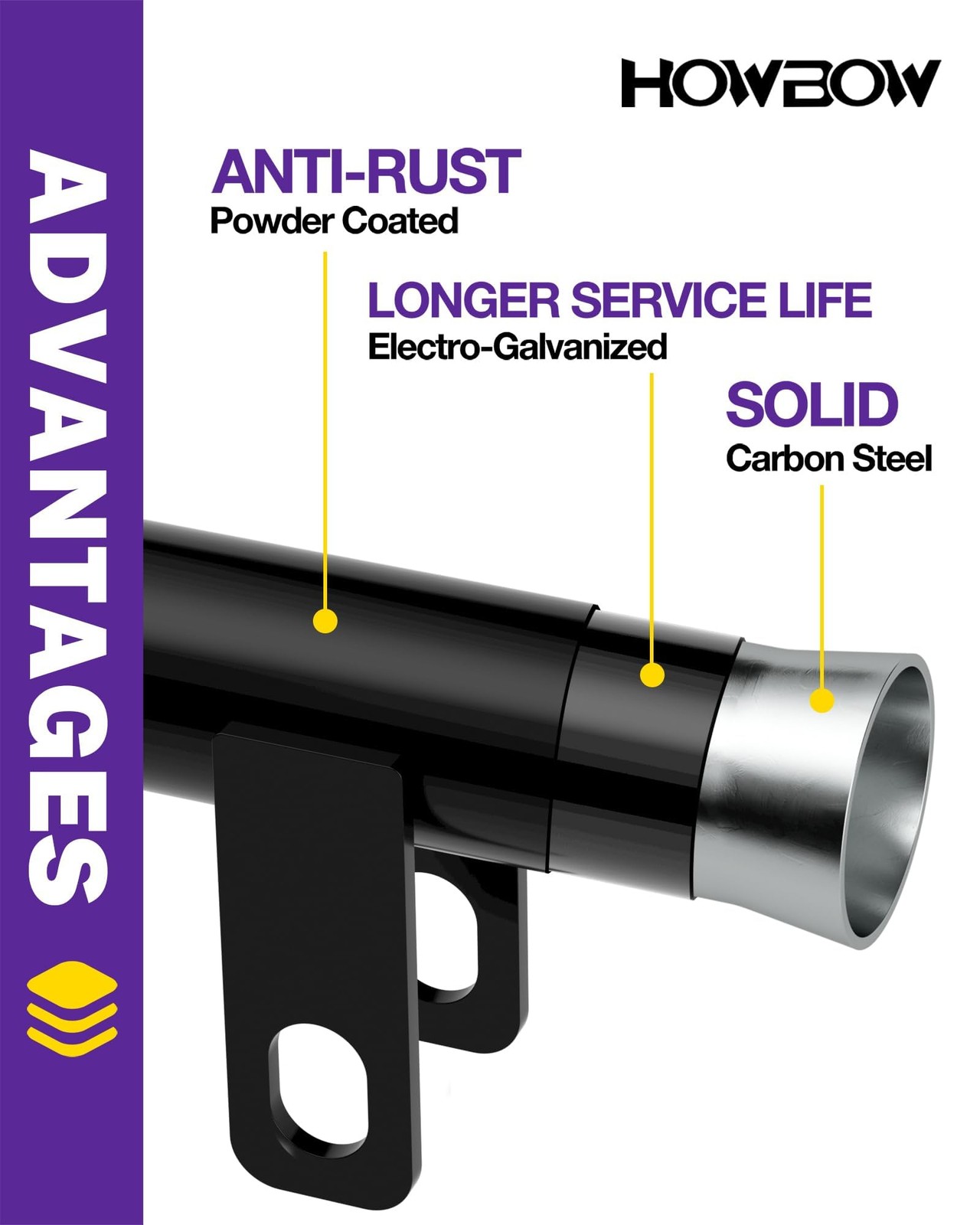 Pipe Layer Attachment Fits Hitch Mounted Ripper Trencher Accessories, Flexibl…