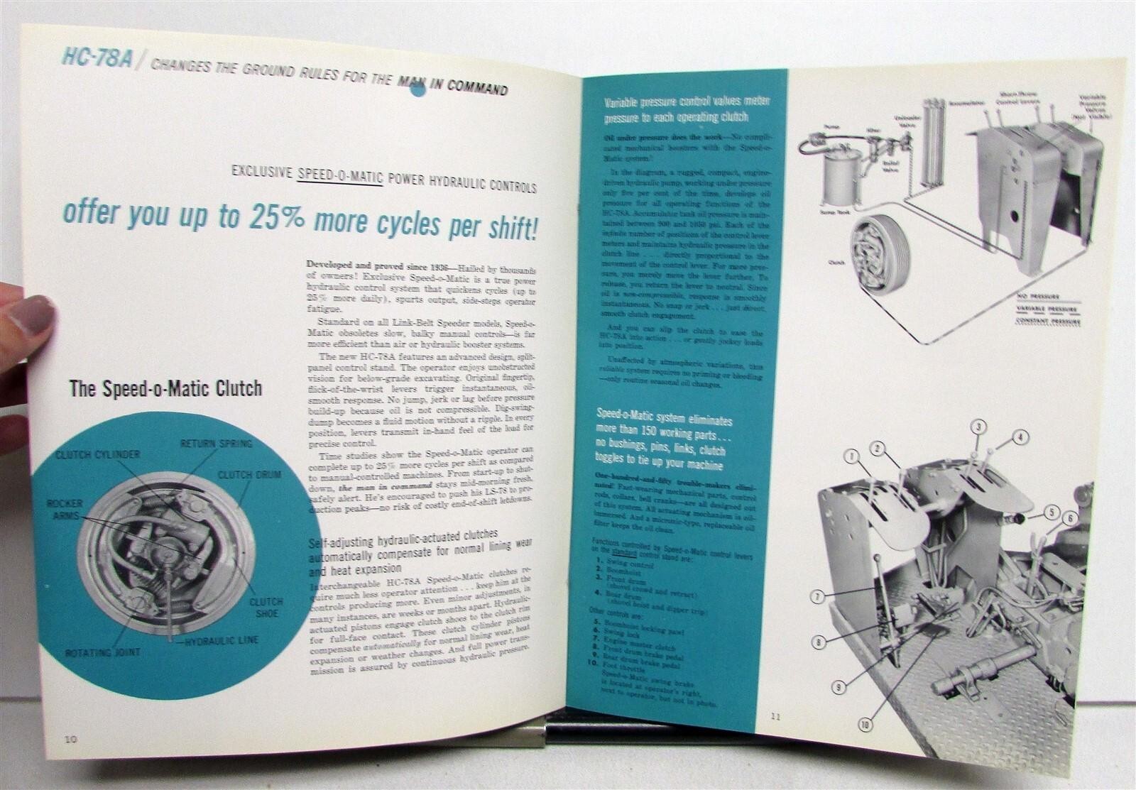 1960 Link Belt Speeder HC78A Lifting Crane Specs Construction Sales Brochure