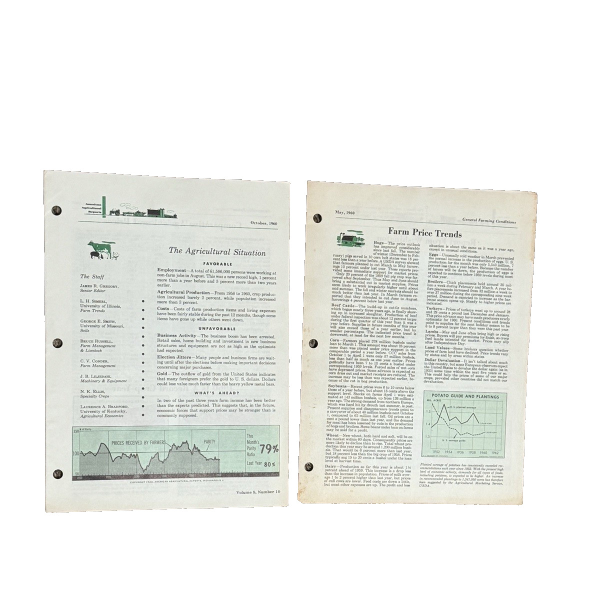 Farm And Ranch Machinery Reports Americal Agricultural Reports 1960 lot
