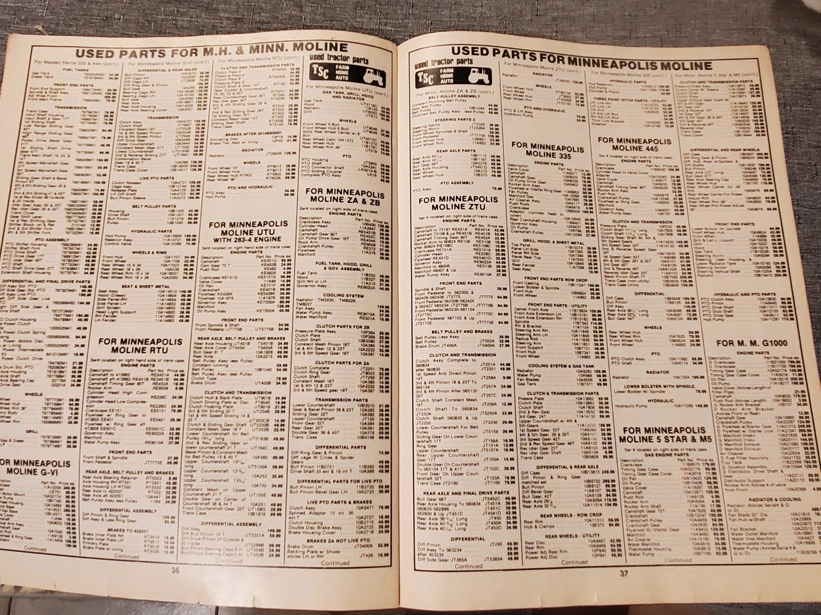 Tractor Supply Co Mail Order Catalog VGC. 1983. Oliver, Ford, John Deere, AC, MF