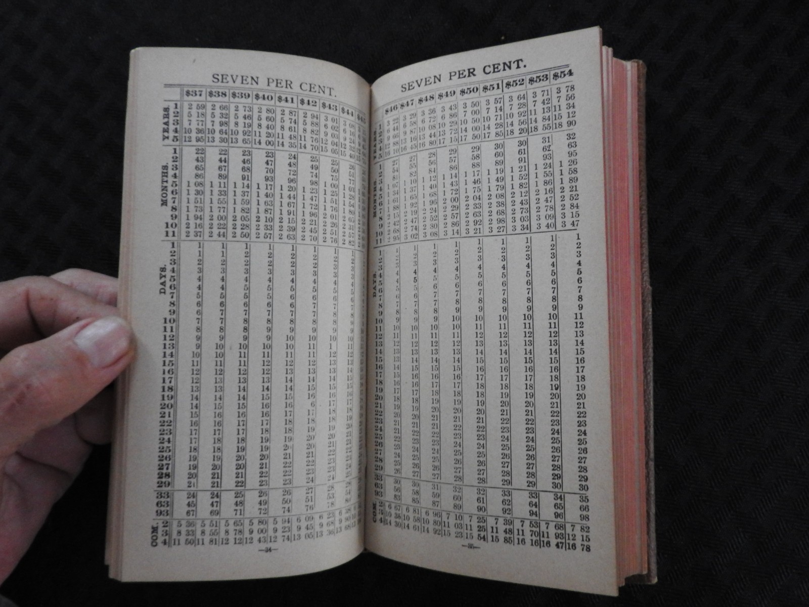 JOSHUA ATWATER&rsquo;S American Farmers Figurer Antique 1901 Booklet Joshua Creston IA