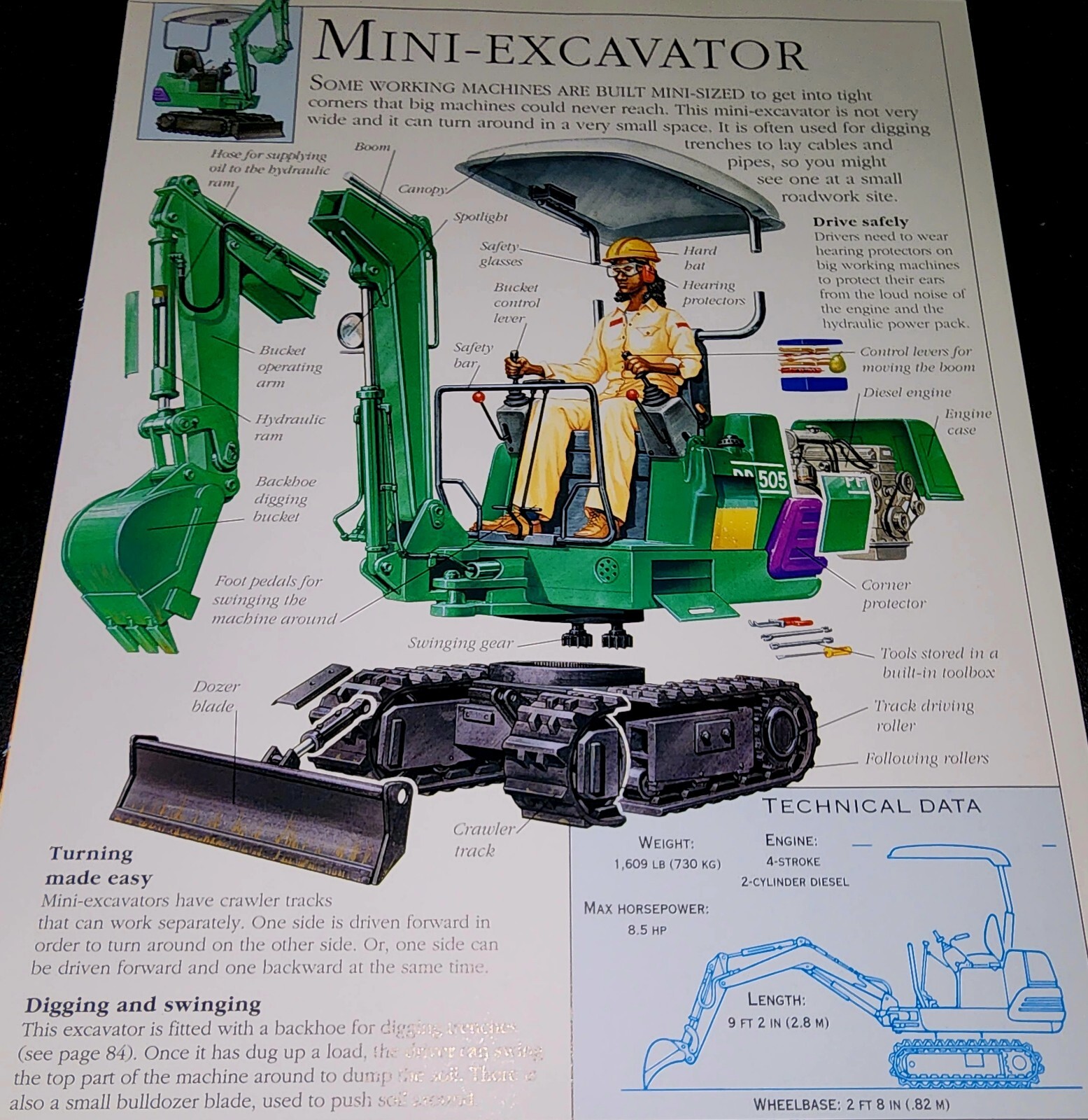Excavator Construction Tractor Picture Illustrated Collectible Wall Art
