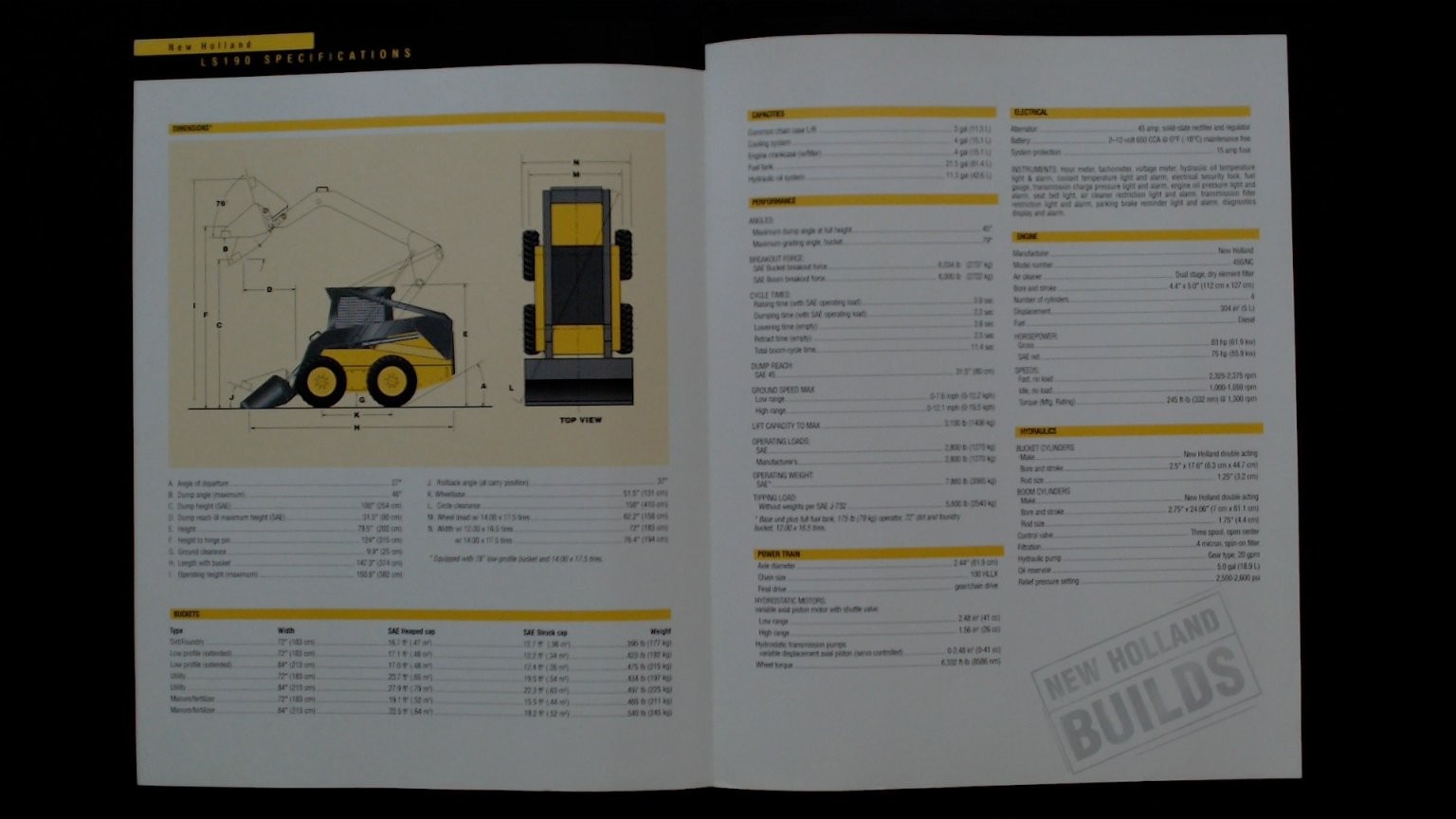 New Holland LS190 Skid Steer Brochure 1990 Agricultural Equipment