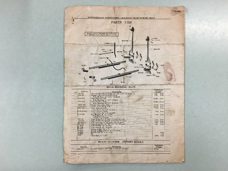 New Idea Farm Equip. – 40 Loader MG-5-X Supplementary Instructions & Parts List