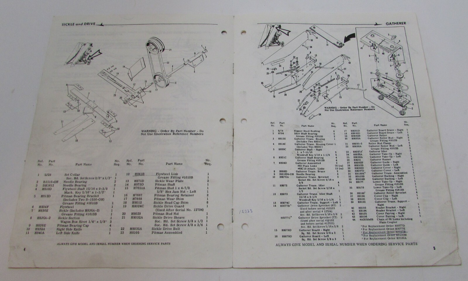 Old Gehl Bros Mfg CA 86 Forager Row Crop Attachment Service Parts Manual FREE SH
