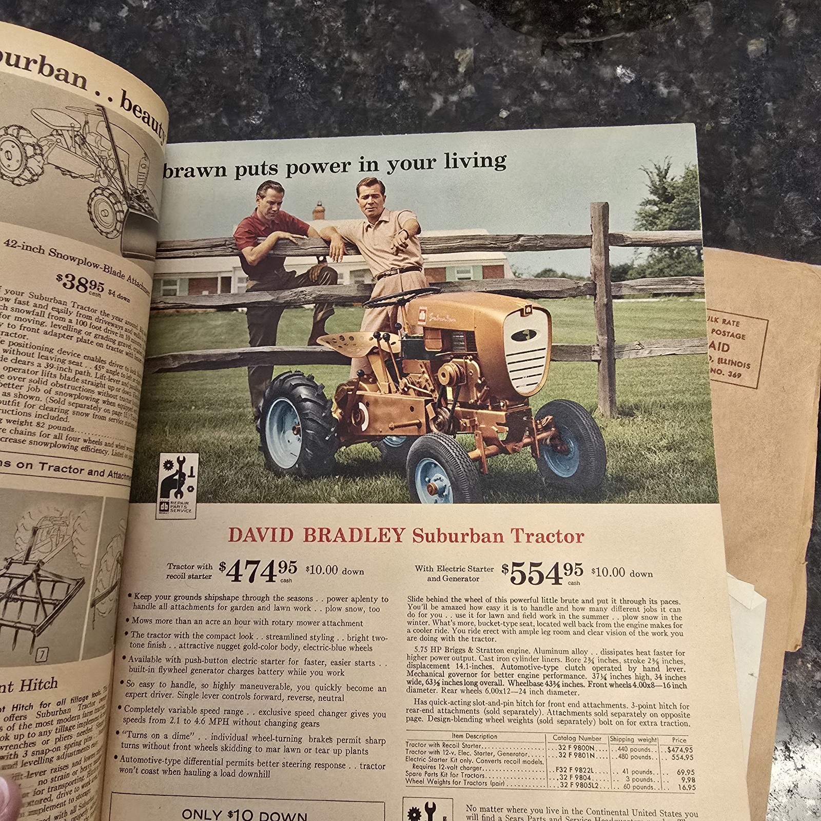 New Sears 1961 Suburban-Farm Catalog Supplies Fencing Farm Tractor Karting…