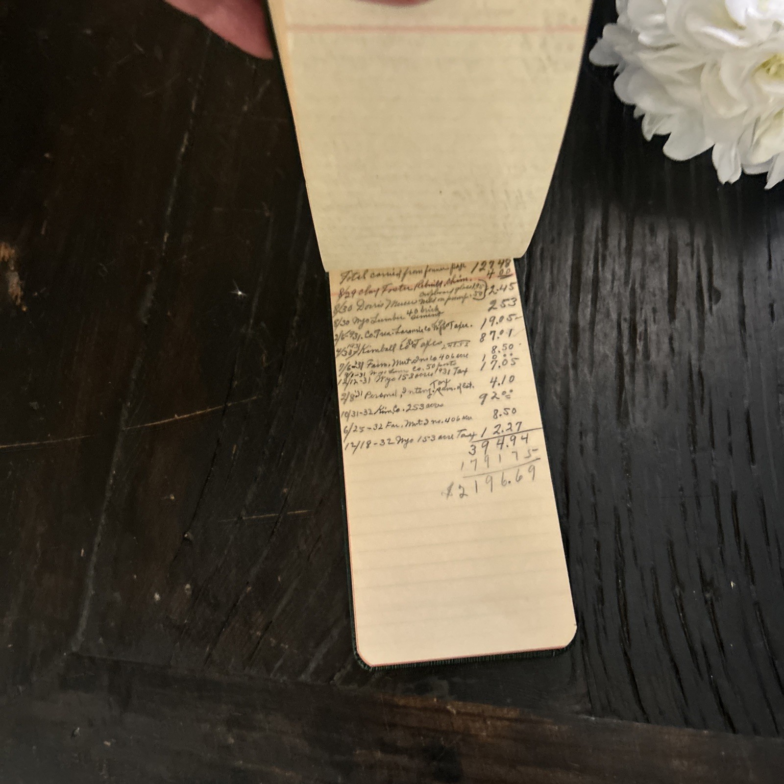 1928-1930 John Clay & Co. Live Stock Commission Memo Pocket Note Ledger Book