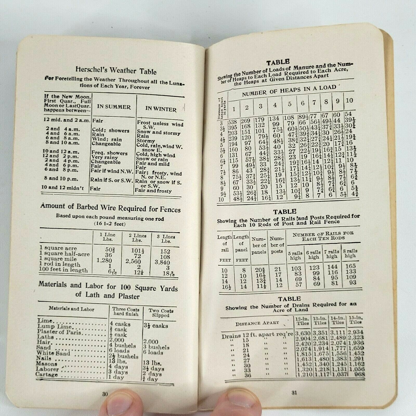 1912 SM Hess Fertilizers Manure Keystone Pocket Guide Calendar Ads Philadelphia