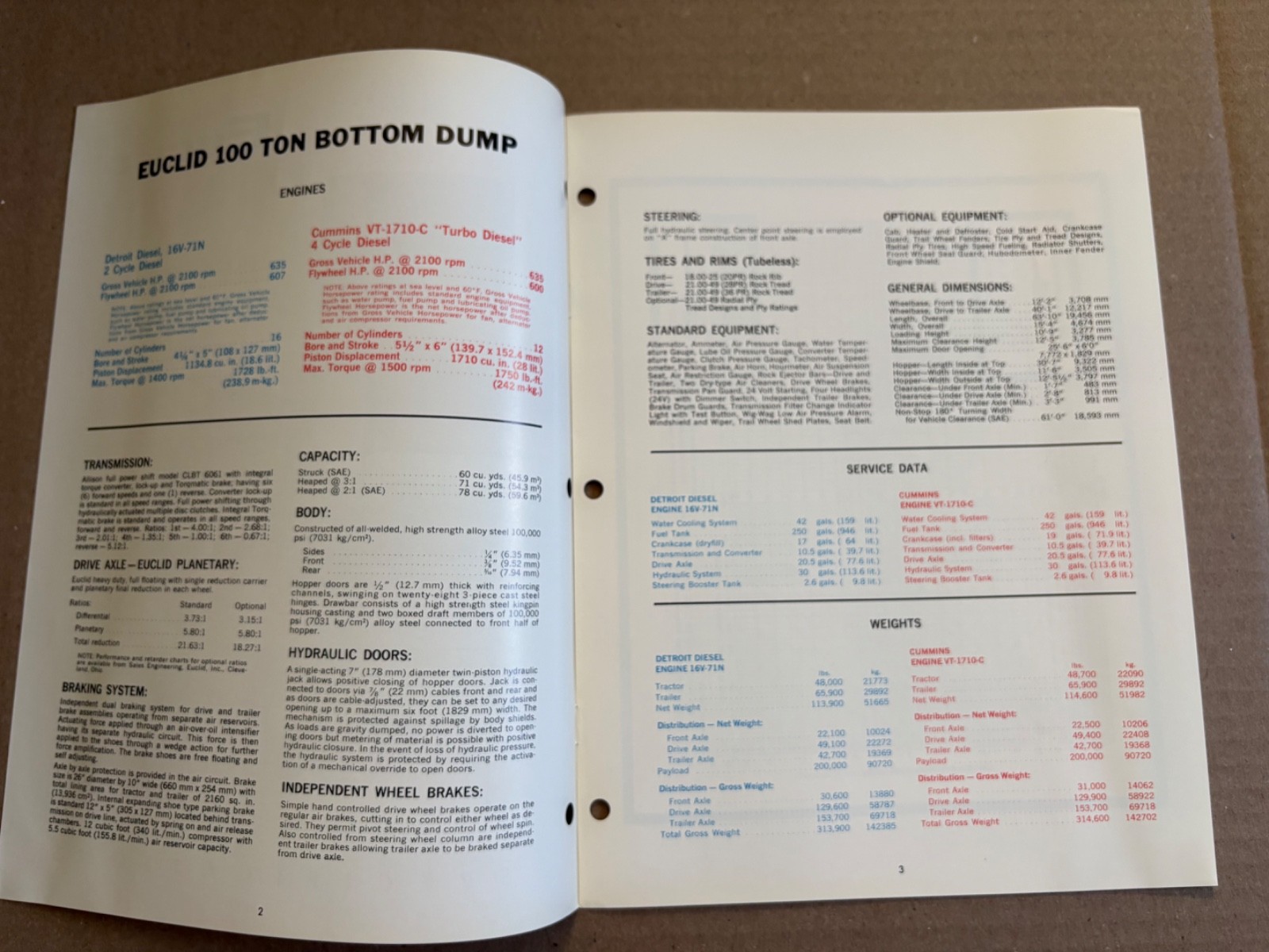 Vintage Euclid B-100 100 Ton Bottom Dump Earth Mover Specification Brochure