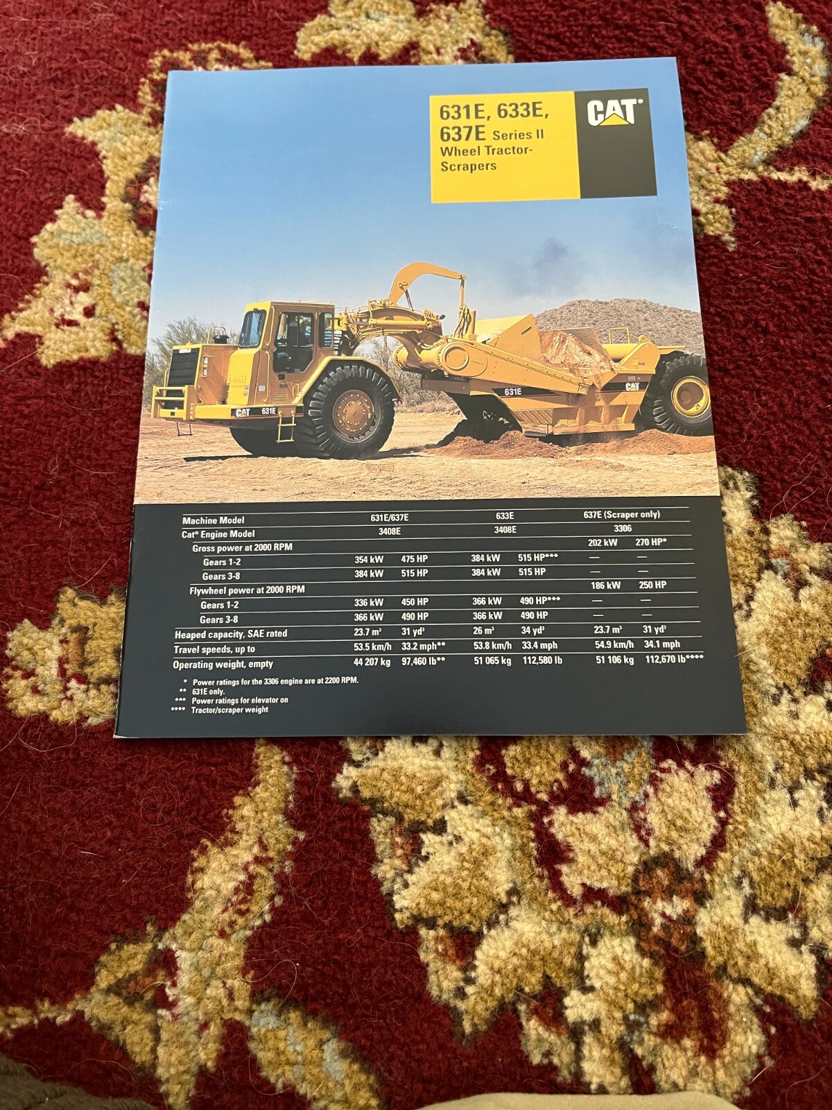 Caterpillar CAT 631E 633E 637E Series II Scraper Brochure FCCA