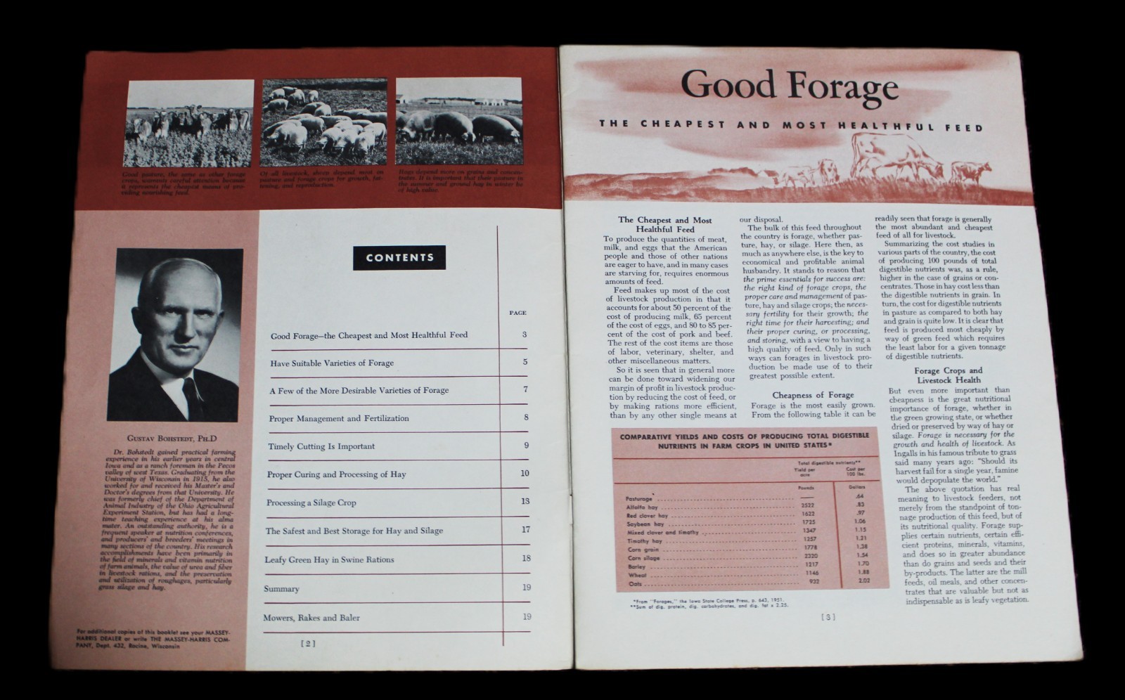 MASSEY HARRIS GOOD FORAGE THE KEY TO LIVESTOCK PROFITS ADVERTISING BROCHURE 1953
