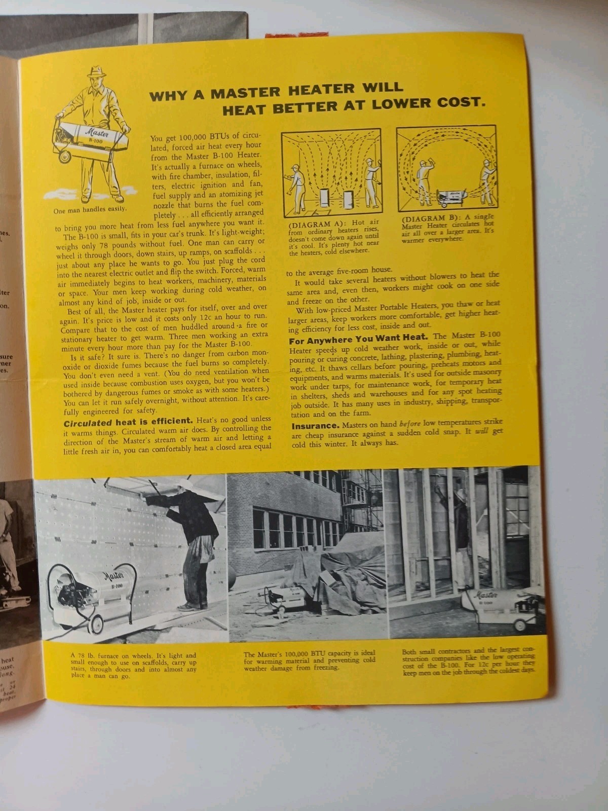 2 VTG 1960s Master Portable Heater ADVERTISING BROCHURE Mailers