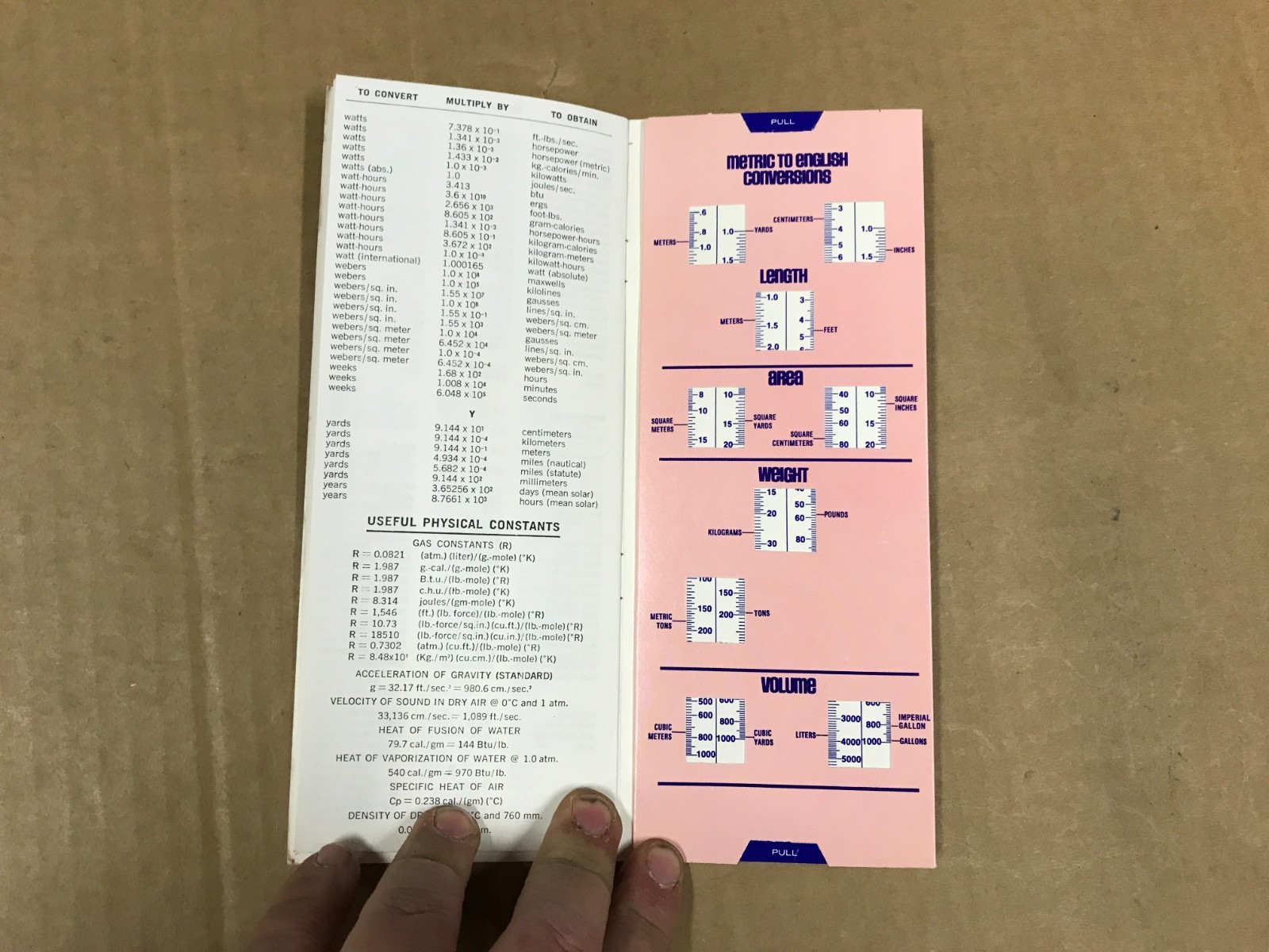 Vintage Conversion Factors With Metric Calculator
