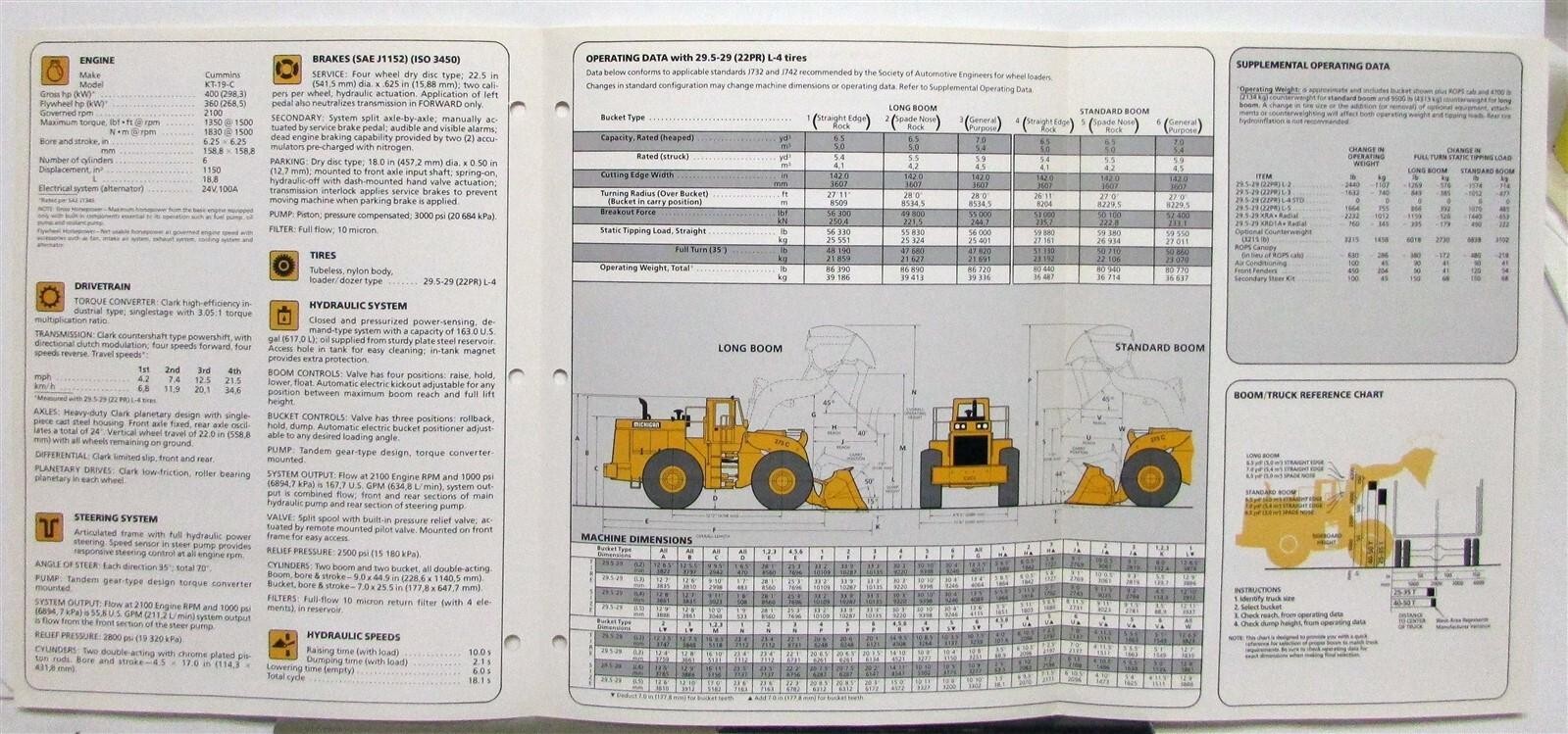 1986 Michigan 275C Wheel Loader Specifications Construction Sales Brochure