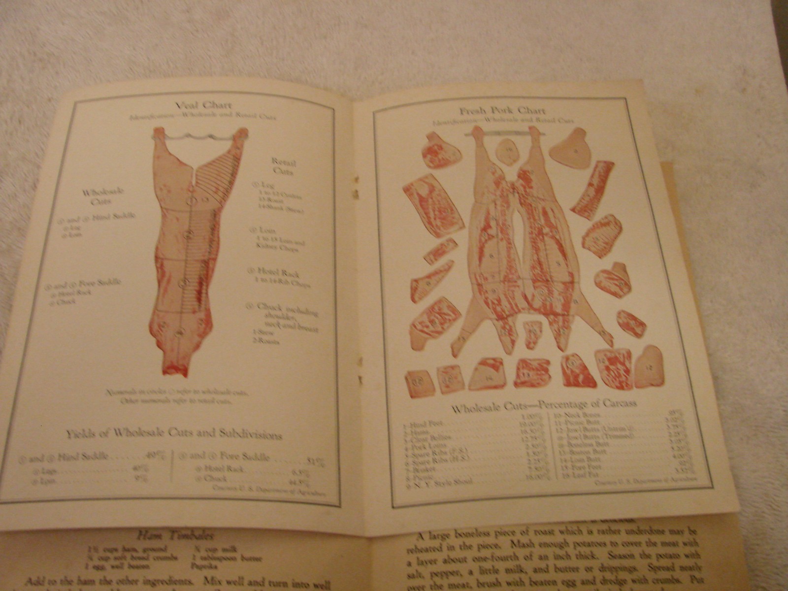 1929 AK-SAR-BEN NATIONAL LIVE STOCK & MEAT BOARD BOOKLET OMAHA , NE. HOUSEWIFE