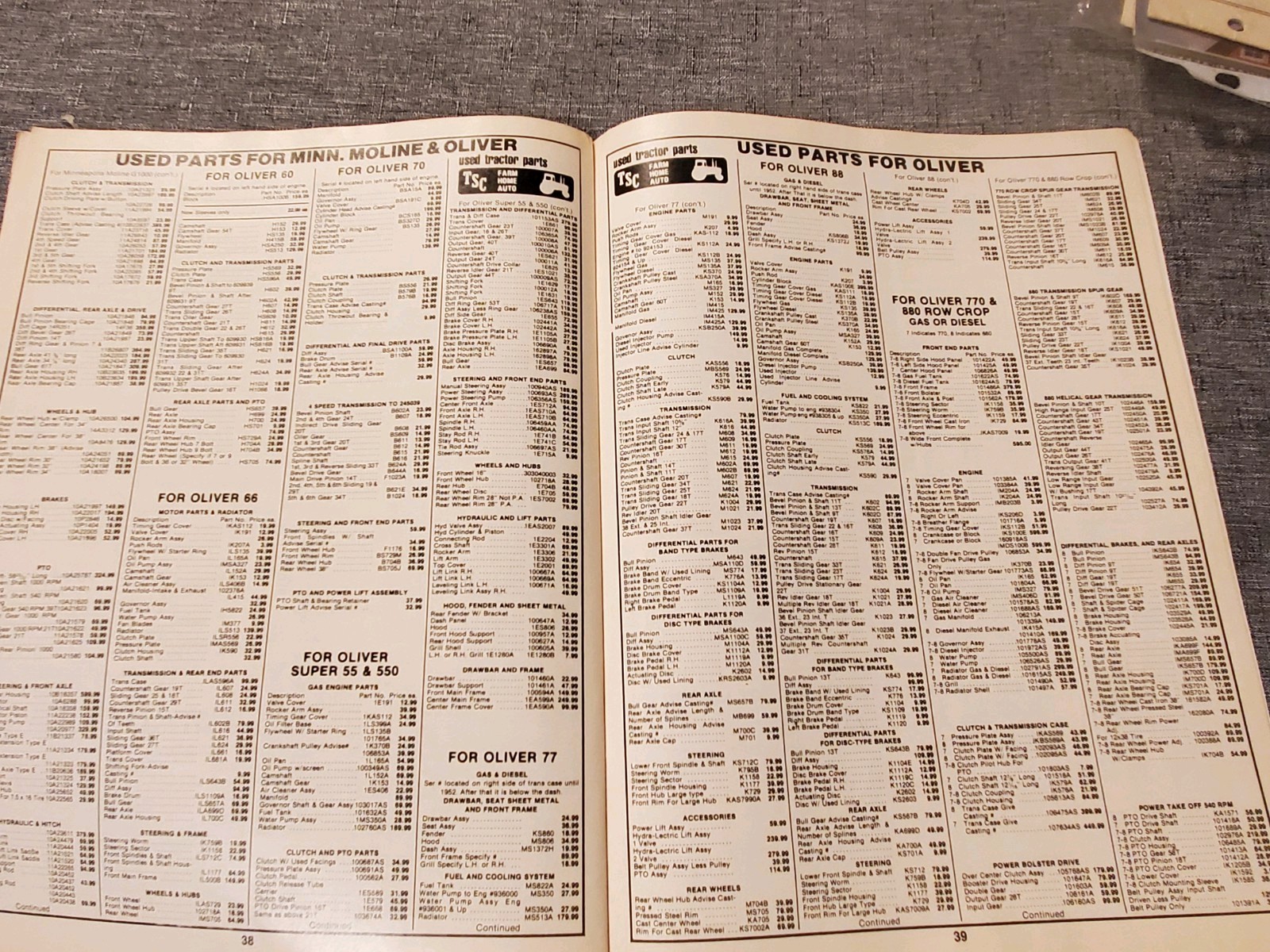 Tractor Supply Co Mail Order Catalog VGC. 1983. Oliver, Ford, John Deere, AC, MF