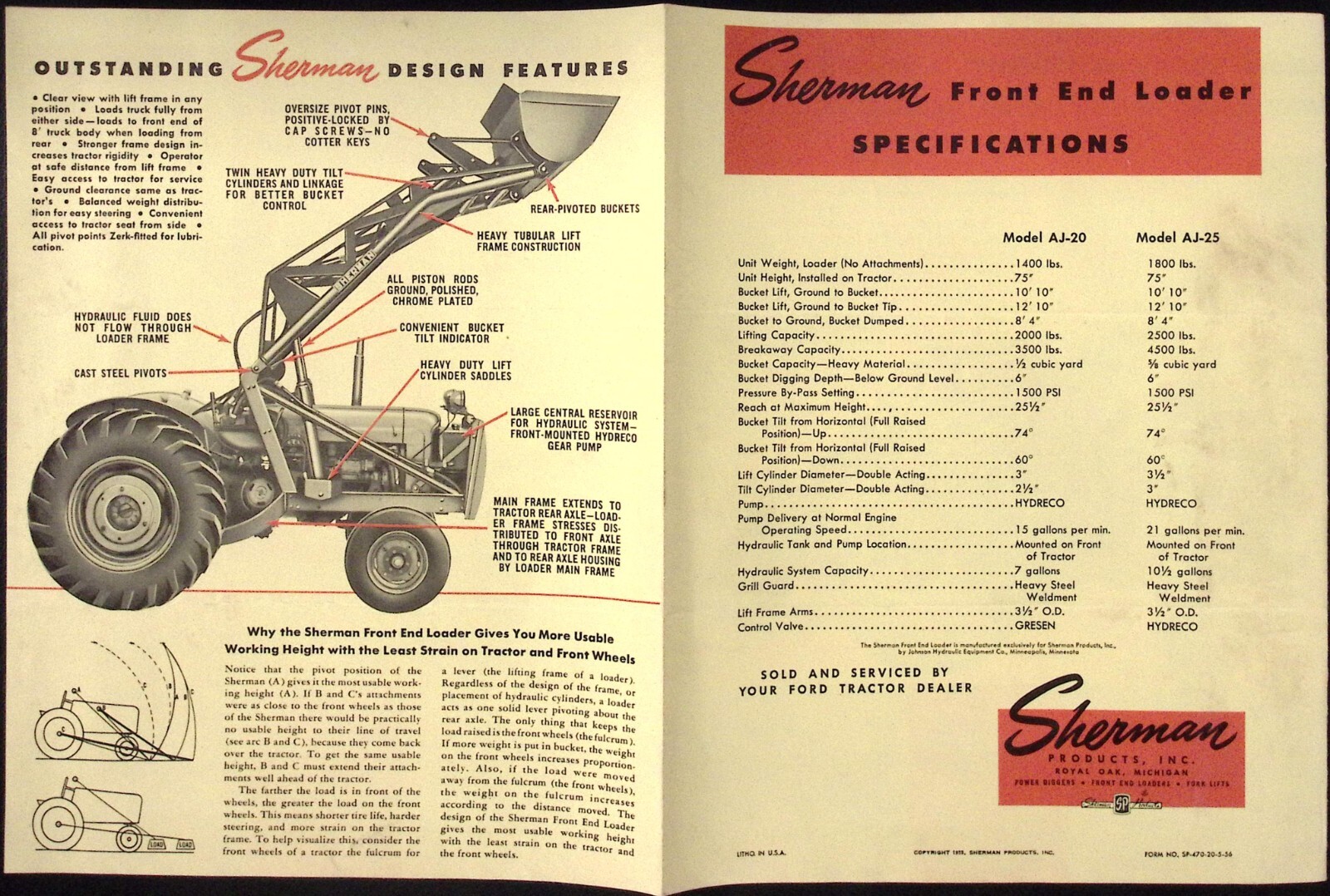 1958 Sherman Products Front End Loder for Fordson Major Tractors Dealer Brochure