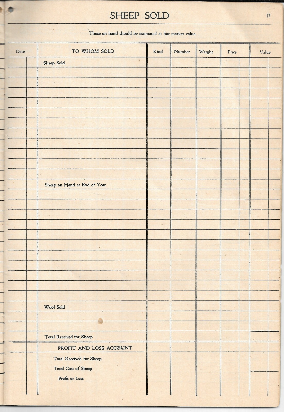 1915 FARMERS RECORD AND ACCOUNT BOOK, ALEXANDER WARD & CONOVER Union Stock Yards
