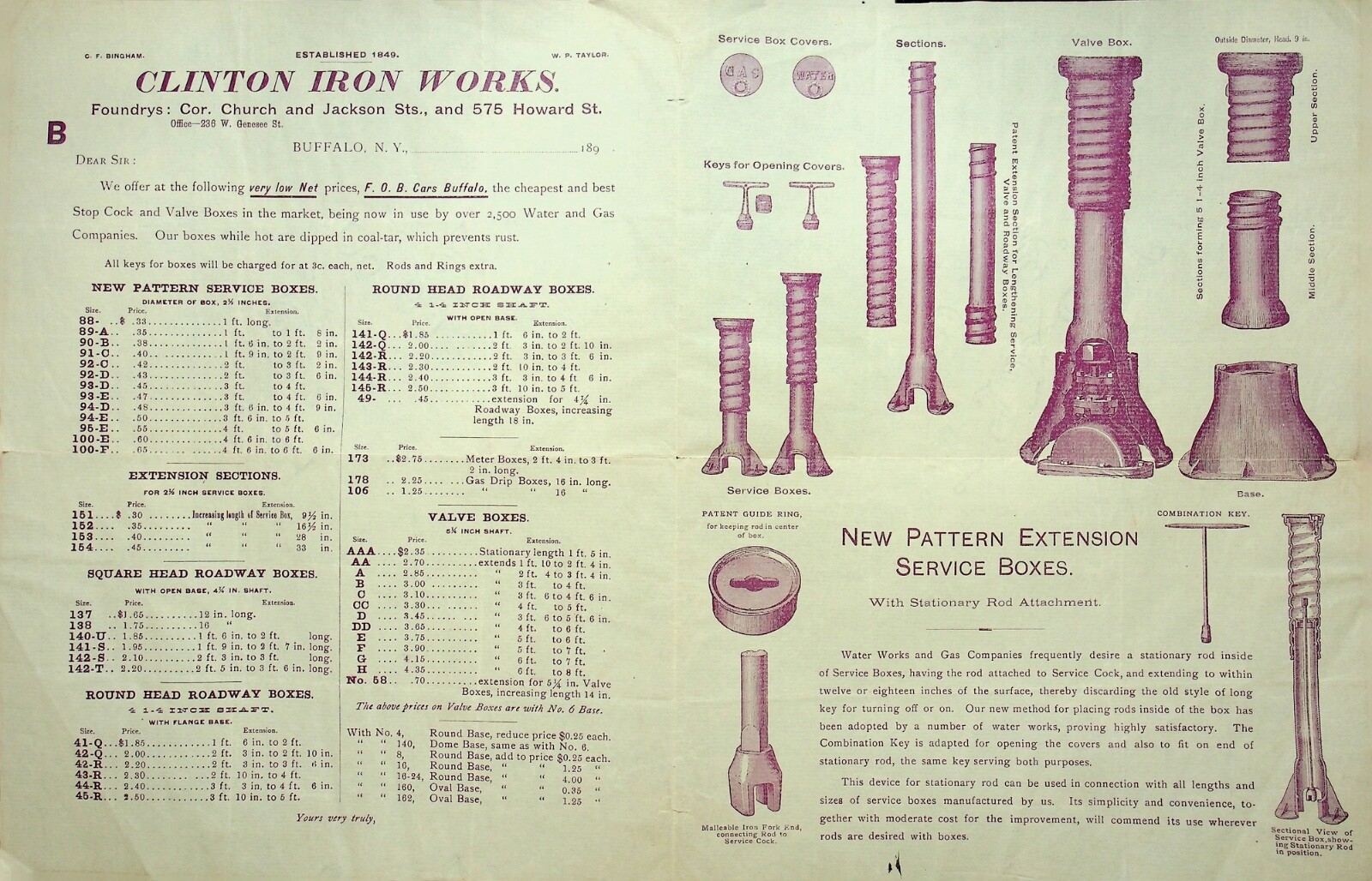1890 CLINTON IRON WORKS BUFFALO NY ADVERTISING PRICE LIST – E16-H