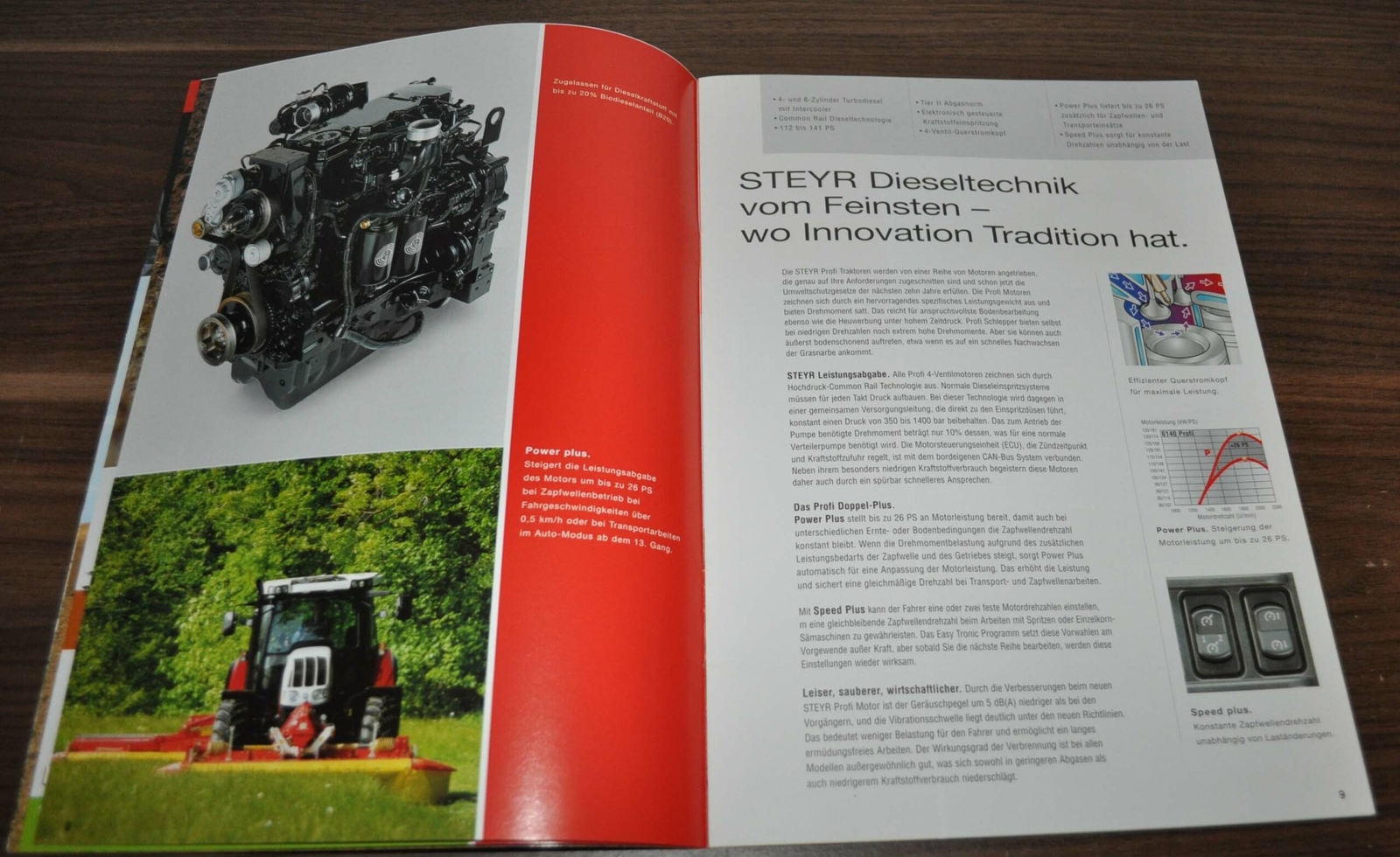 Steyr Profi 4110 4120 4130 6115 6125 6140 Tractor Brochure Prospekt