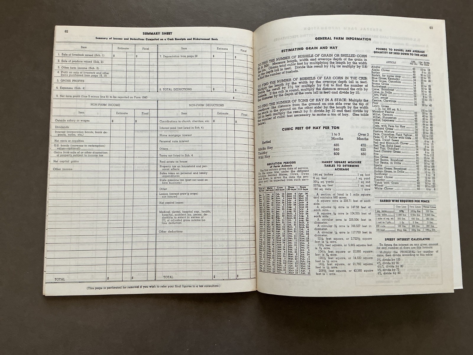 Vintage 1958 Farm Record Book – Botsford Lumber Co. Winona, Minnesota