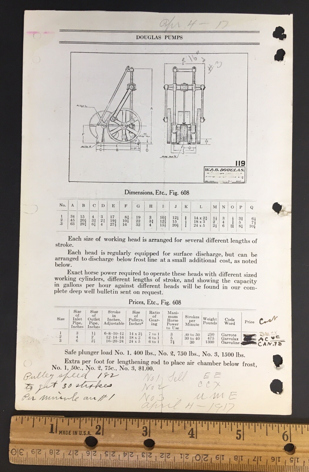 Douglas Pumps & Beckett Shaw & Lunt Co Texas Deep Well Working Heads Ephemera