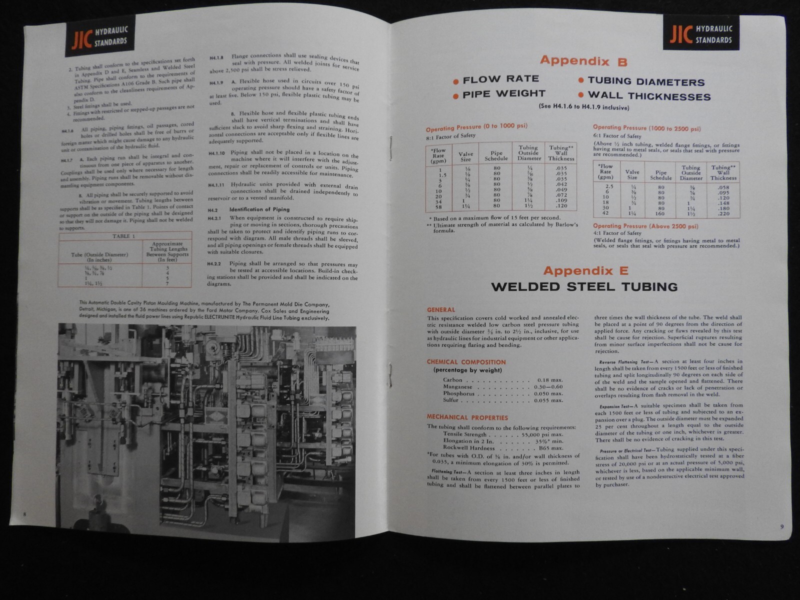 1961-67 Republic Steel Electrunite Steel Tubing Engineering Catalogs Sign Letter