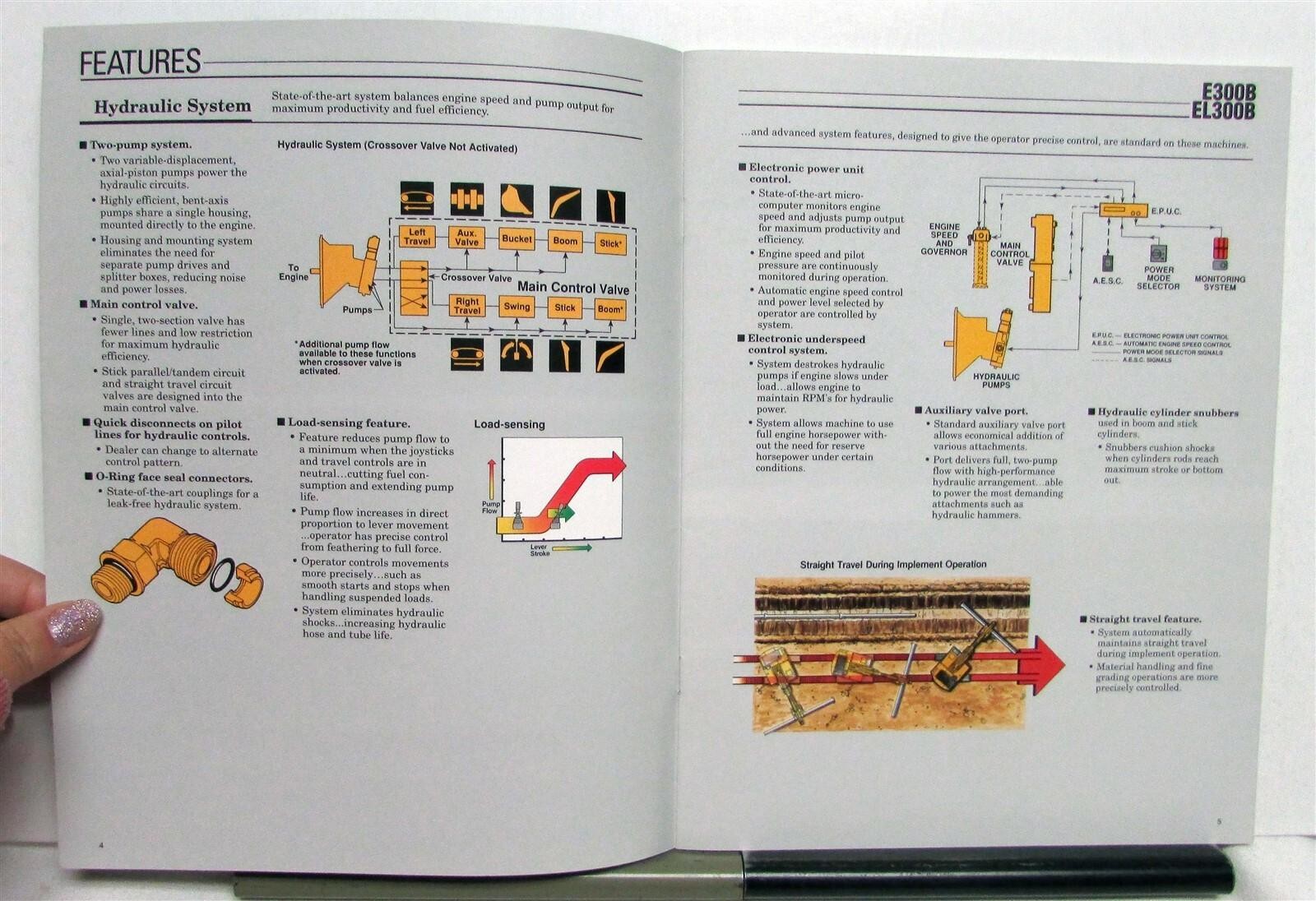 1990 CAT E300B EL300B Excavator Construction Specifications Sales Brochure
