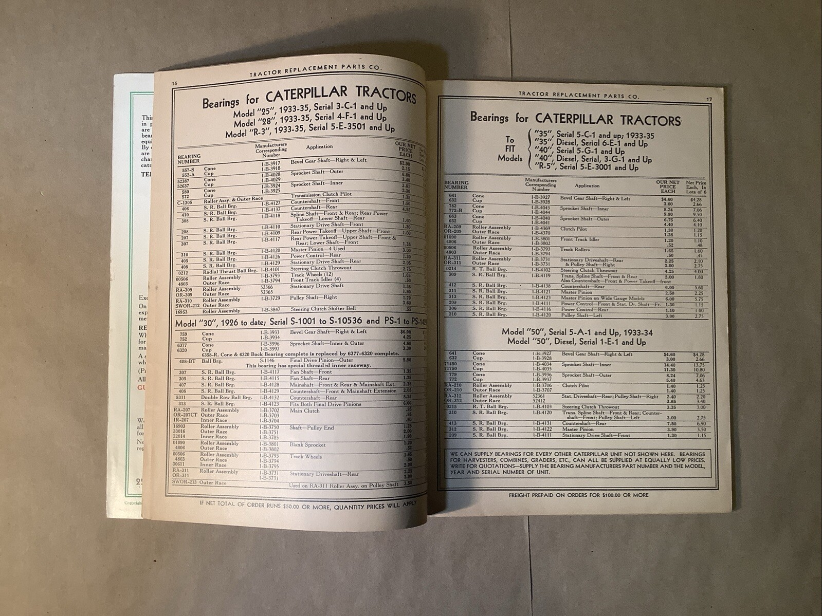 1937 Catalog Tractor Replacement Parts Company Chicago 378-X INV-P0518