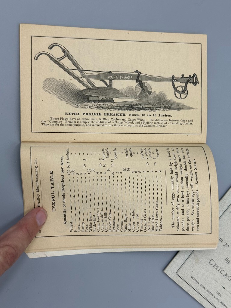 1878 FURST & BRADLEY PLOWS Pocket Catalog Repair List FARM Antique Advertising