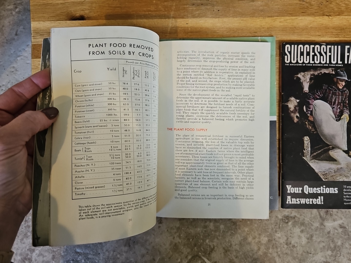 successful farming sample fertilizer tractor book magazine 1944 47 etc