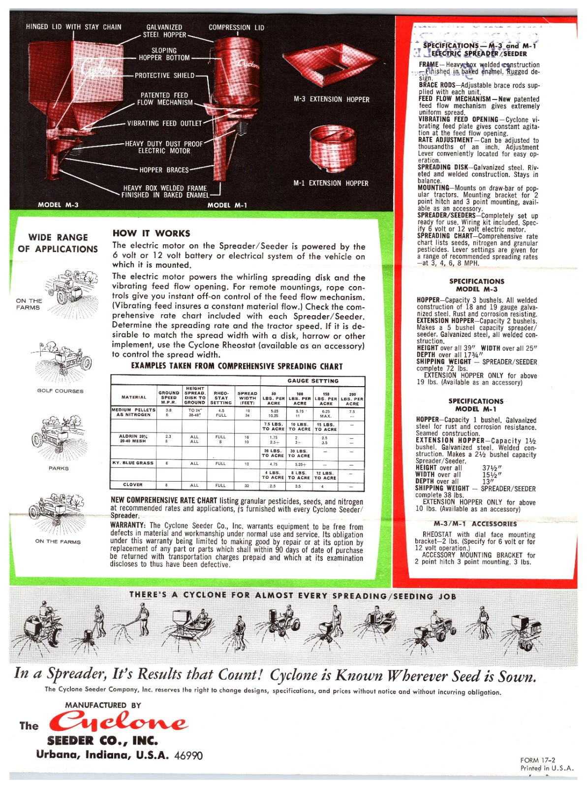 Cyclone Electric Powered Broadcast Spreader – Original Print Ad Brochure *1960s*
