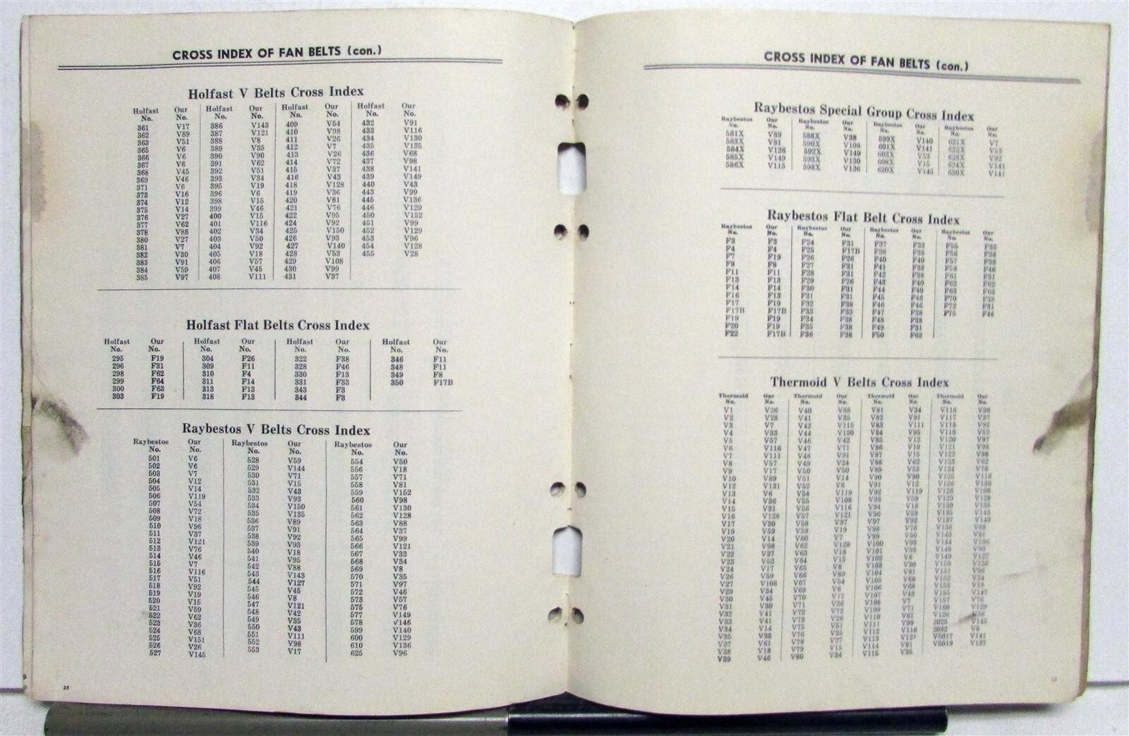 1941 Norwalk Fan Belts & Radiator Hose Ordering Codes Pricing Specs Sale Catalog
