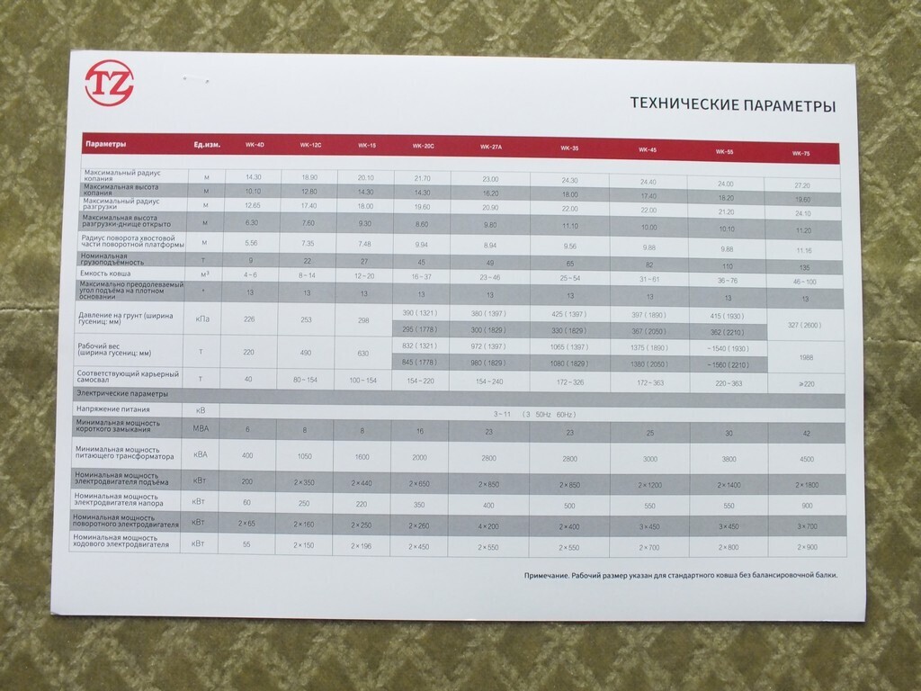 TZ WK Series Mining Crawler Excavator TZCO Brochure Leaflet China 2024