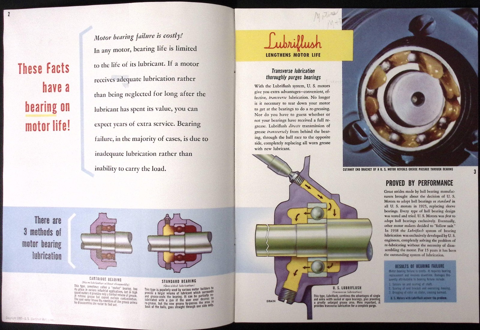 1953 US Motors Lubriflush Transverse Lubrication Brochure US Electrical Motors