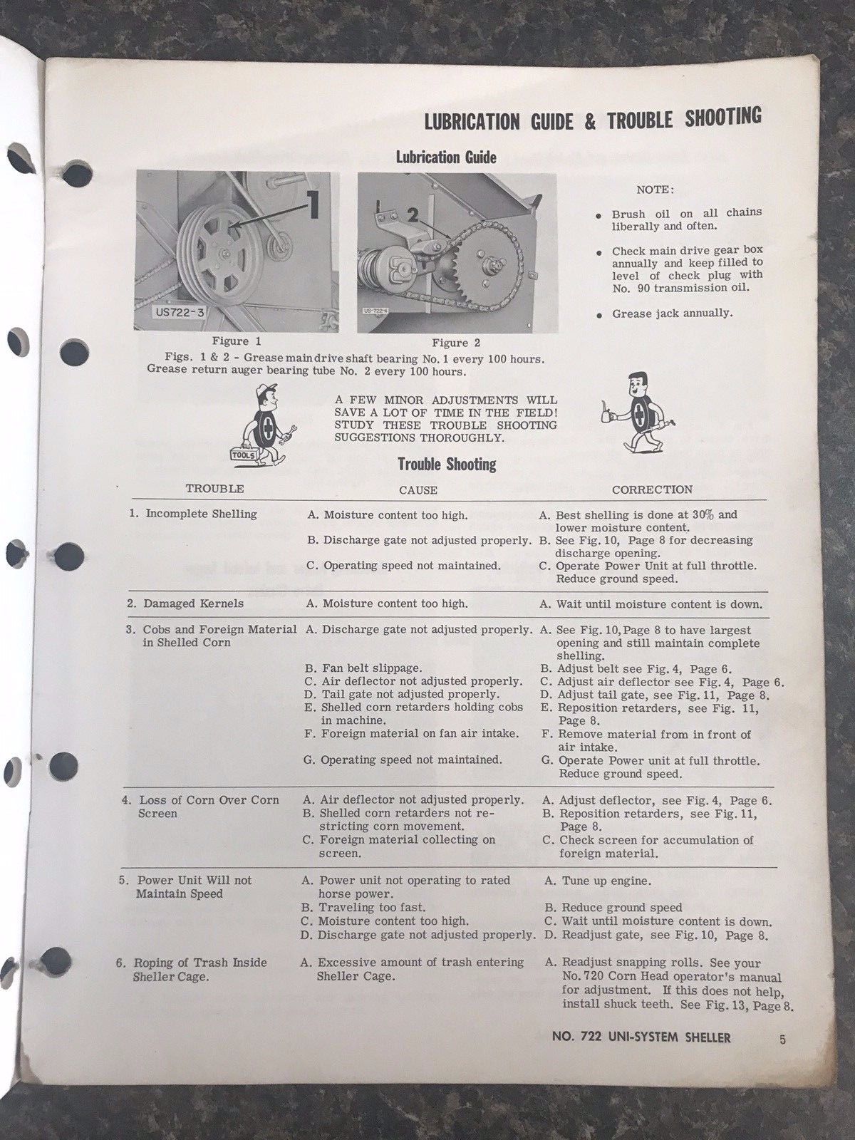 New Idea No. 722 Uni-System Sheller Operator&rsquo;s Manual No. US-103