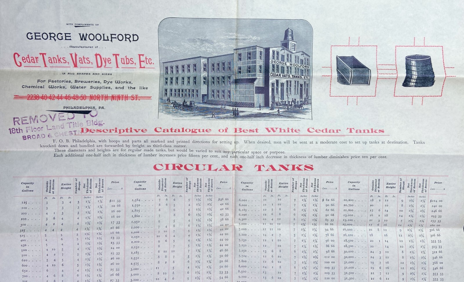 RARE LG Broadside Catalog – George Woolford – Cedar Tanks Vats Dye Tubs 1890s