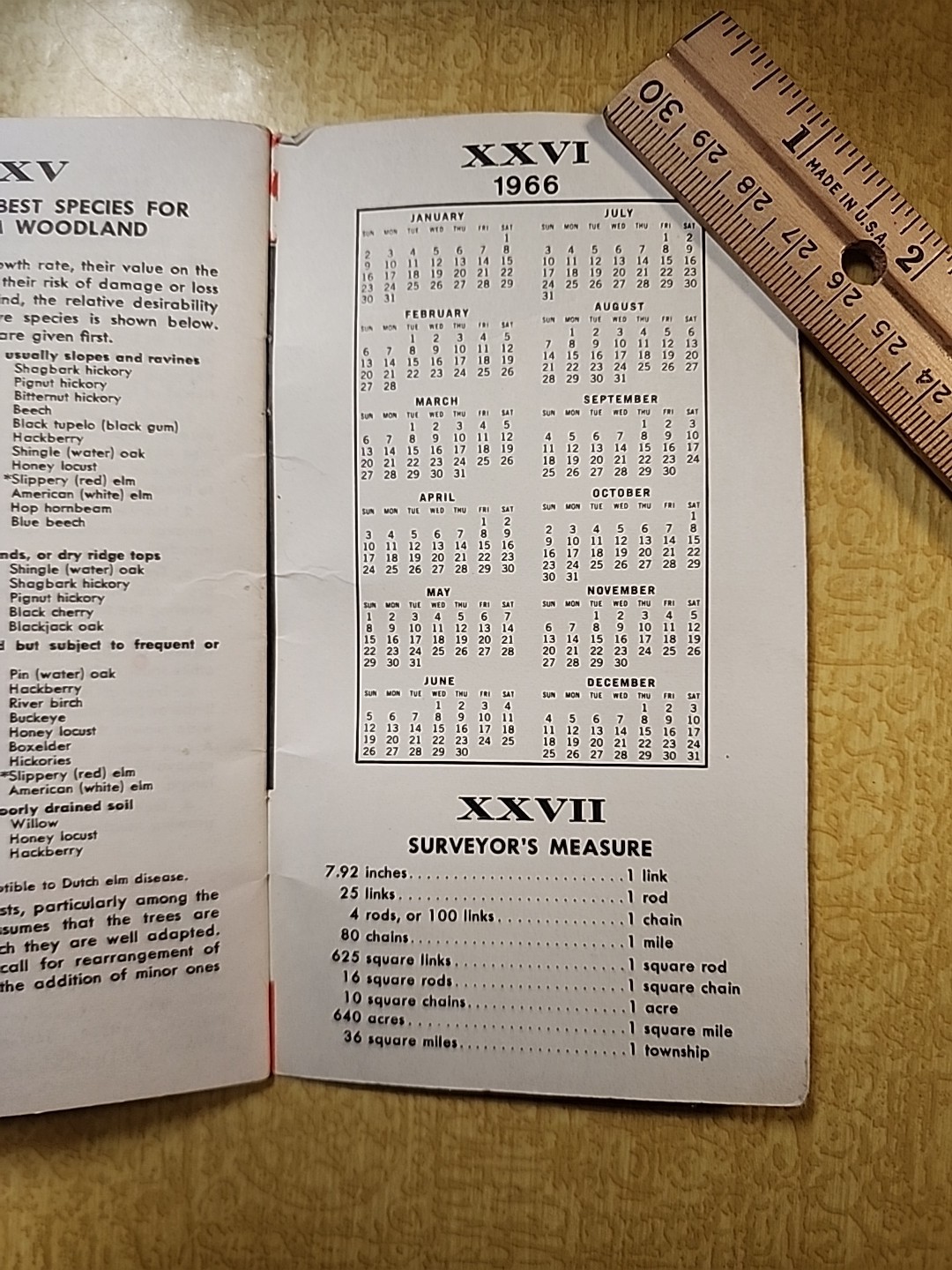 VTG 1966 M&W Farm Facts Finder Tractor Pocket Brochure John Deere Case IH Oliver