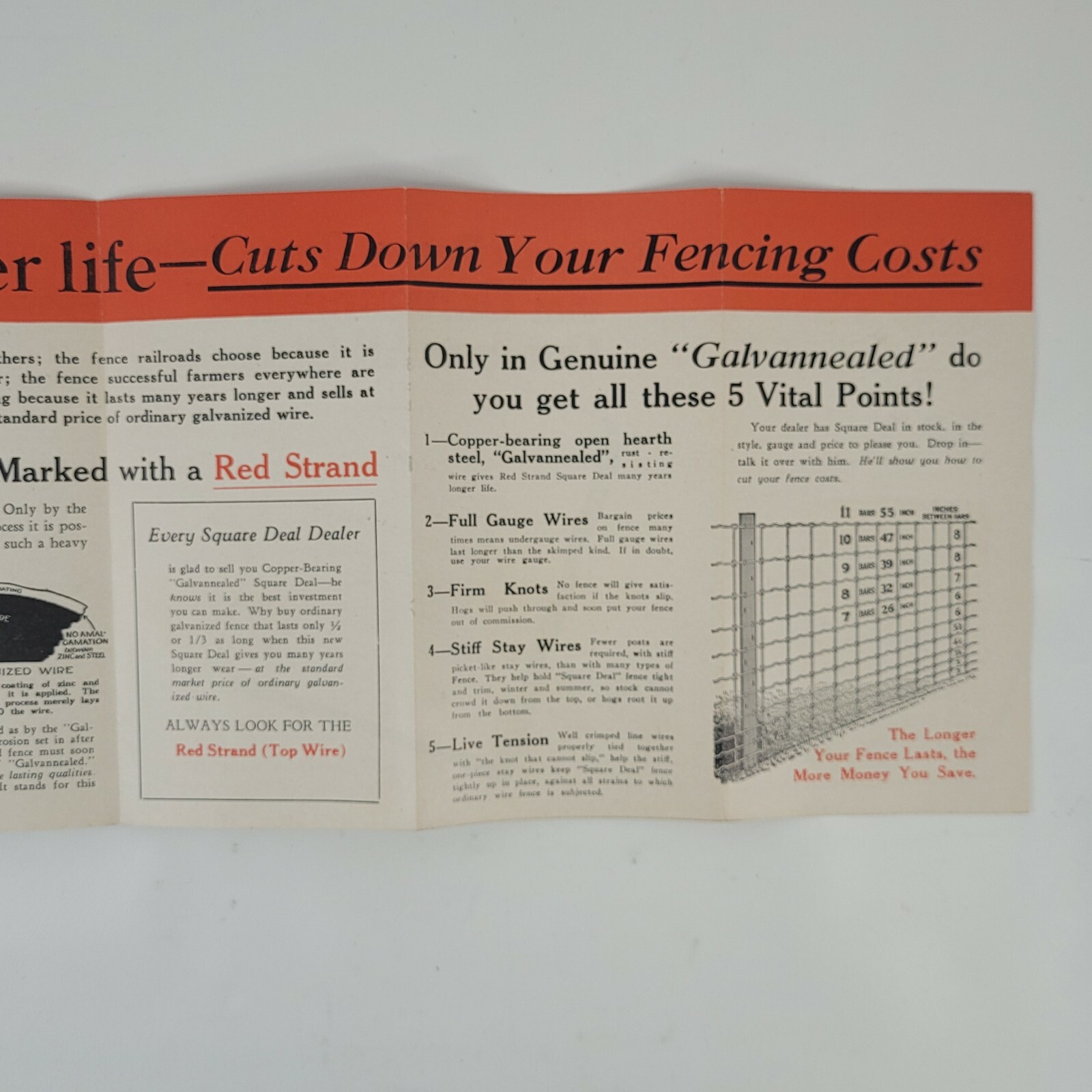 c.1920 Square Deal Fence Red Strand Advertising Fold Out Brochure Zielinski VTG