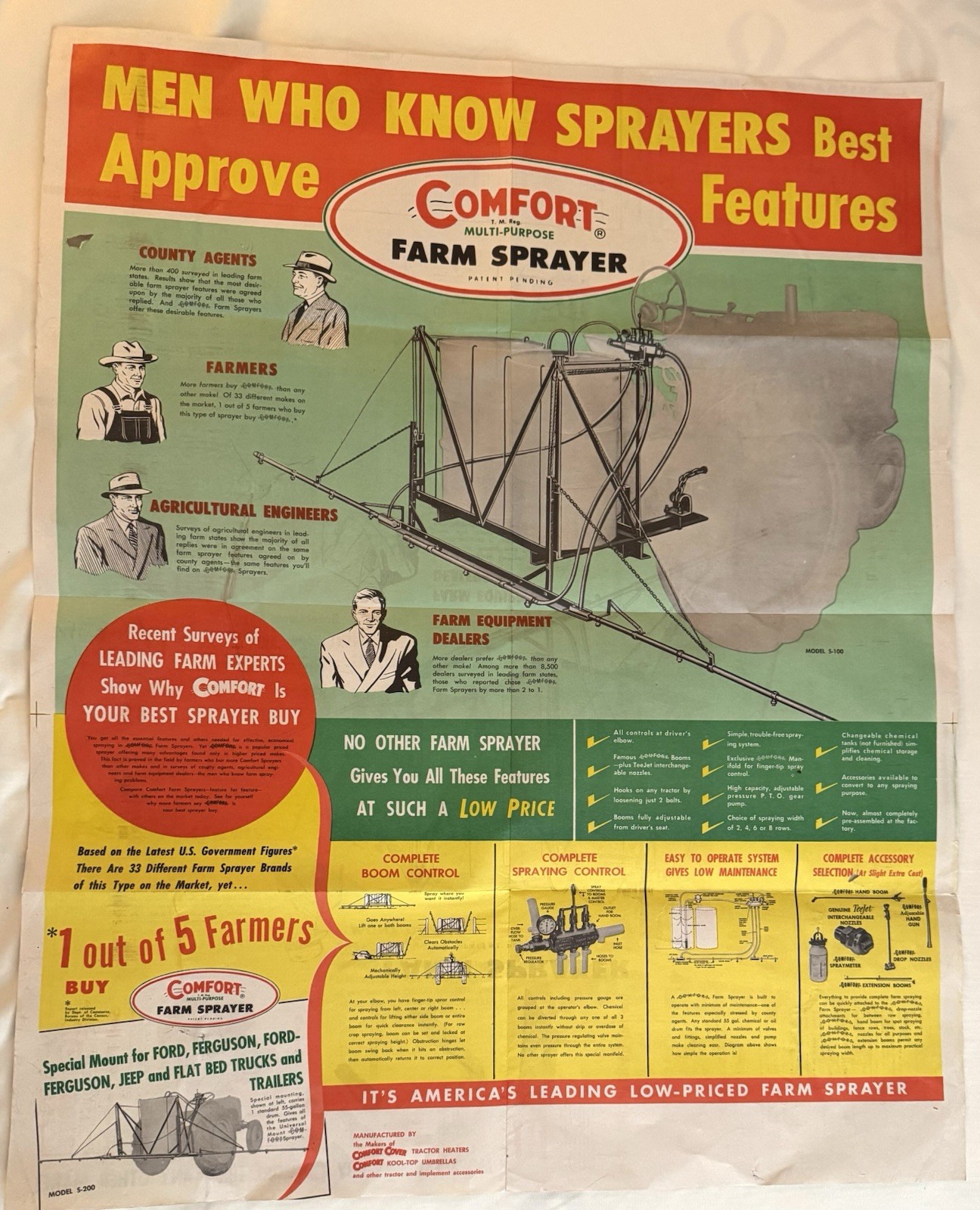 Vintage 1960&rsquo;s Comfort Farm Sprayer Dealer Brochure With 27.5X22 Inch Poster