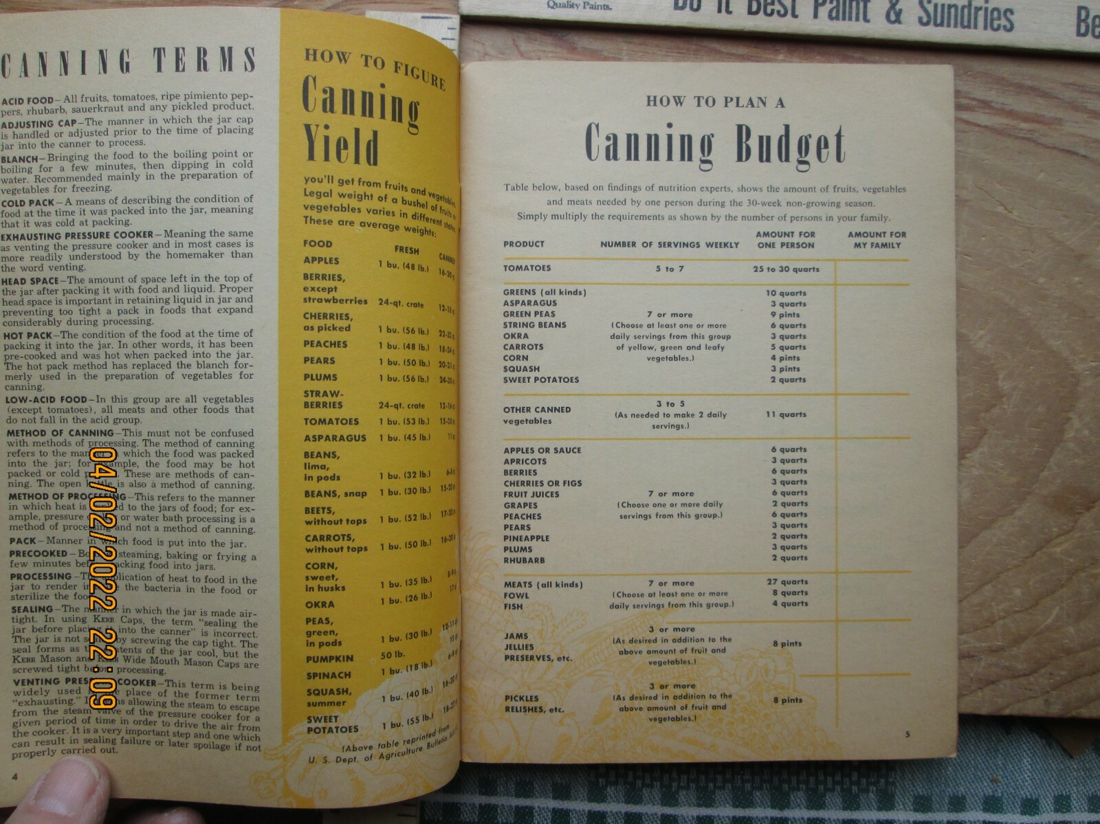 guide to batter canning – kerr glass 1951