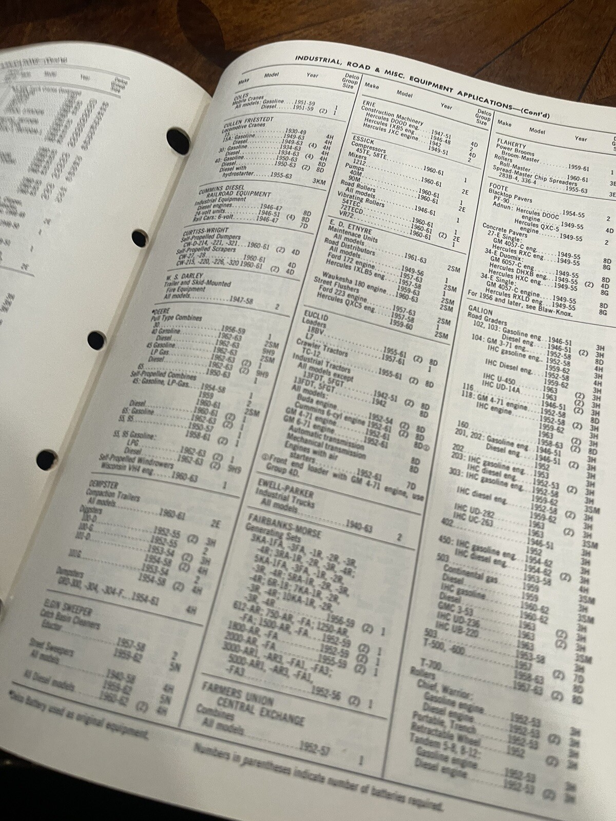 DELCO REMY battery application data 1963