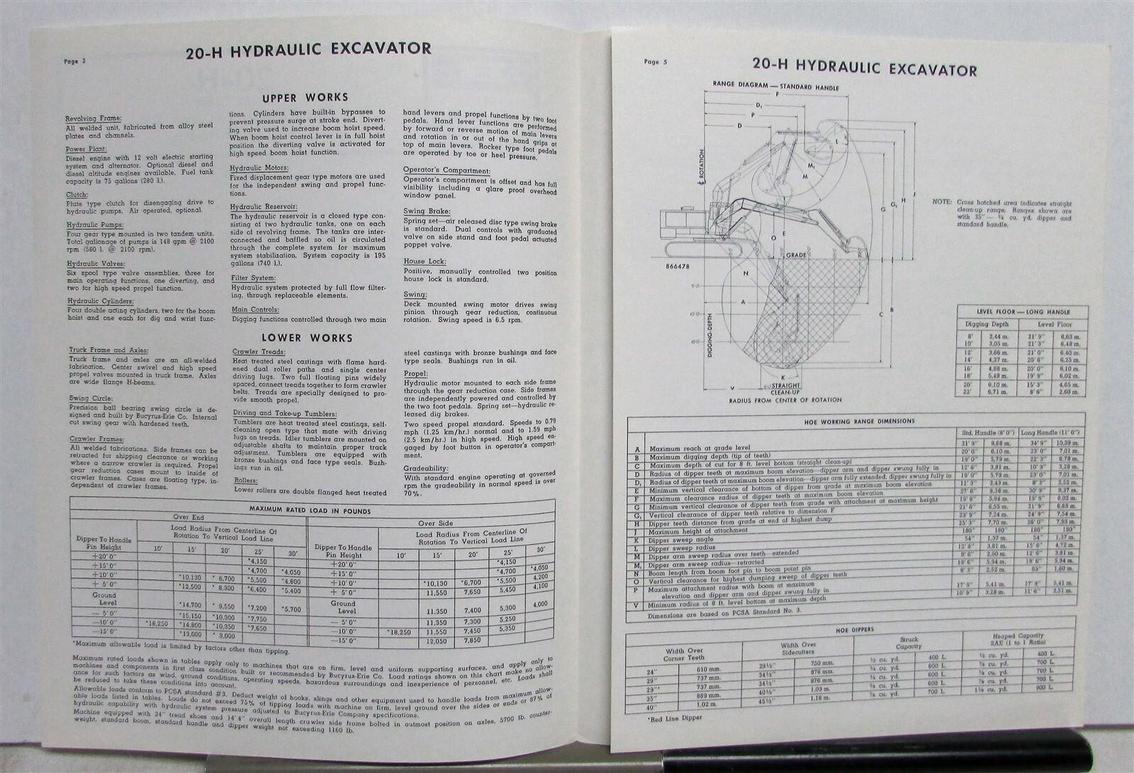 Bucyrus Erie Hydraulic Excavator Series 3 20 H Construction Specs Tri-Folder