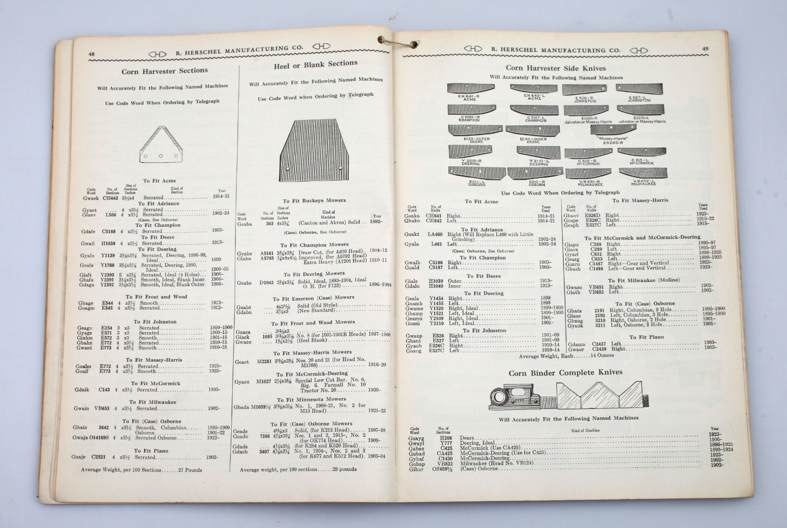 1937-38 R. Herschel Manufacturing Agricultural Cutting Parts Catalog
